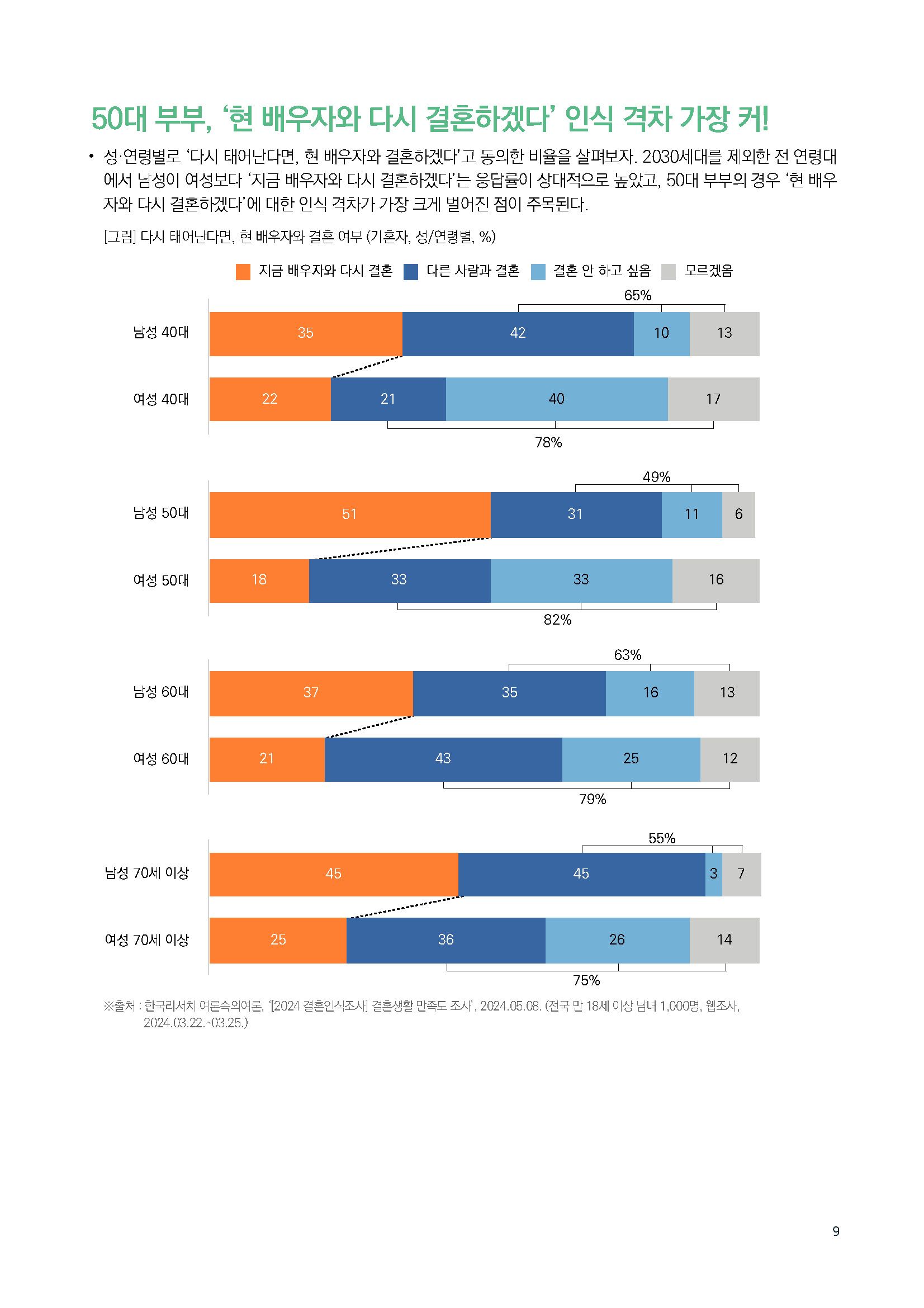 주간리포트239호_240514_페이지_09.jpg