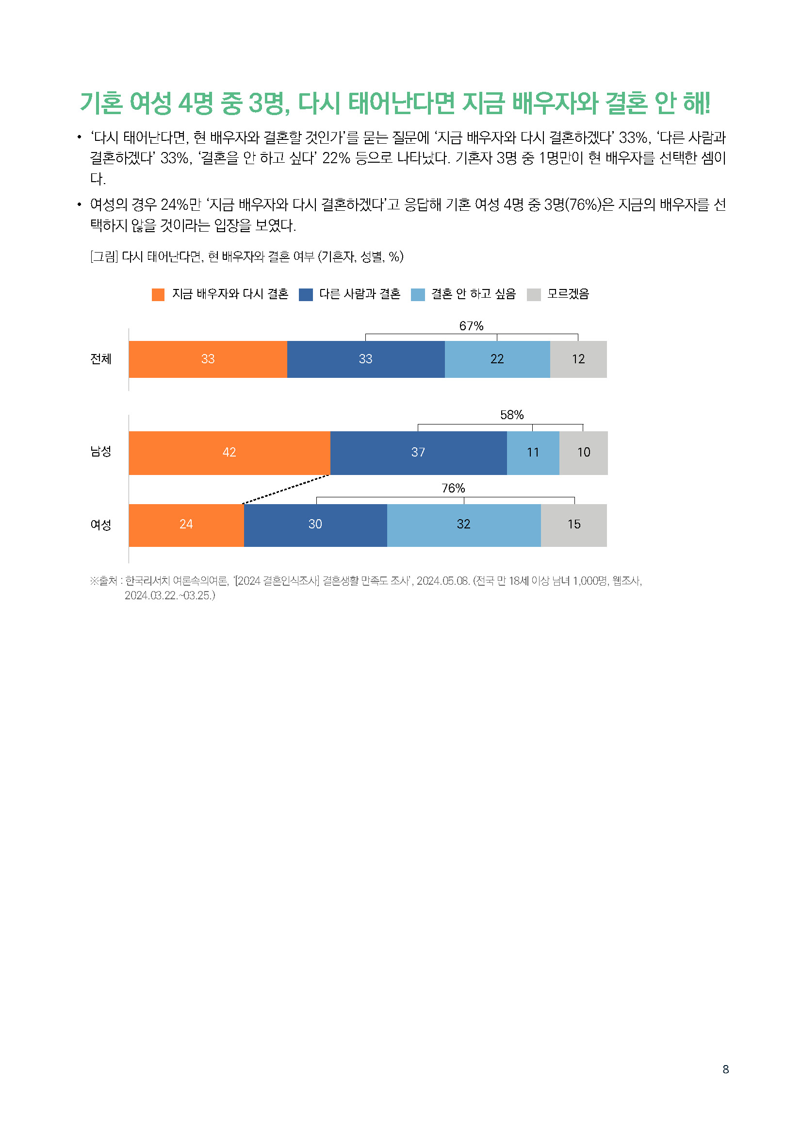 주간리포트239호_240514_페이지_08.jpg