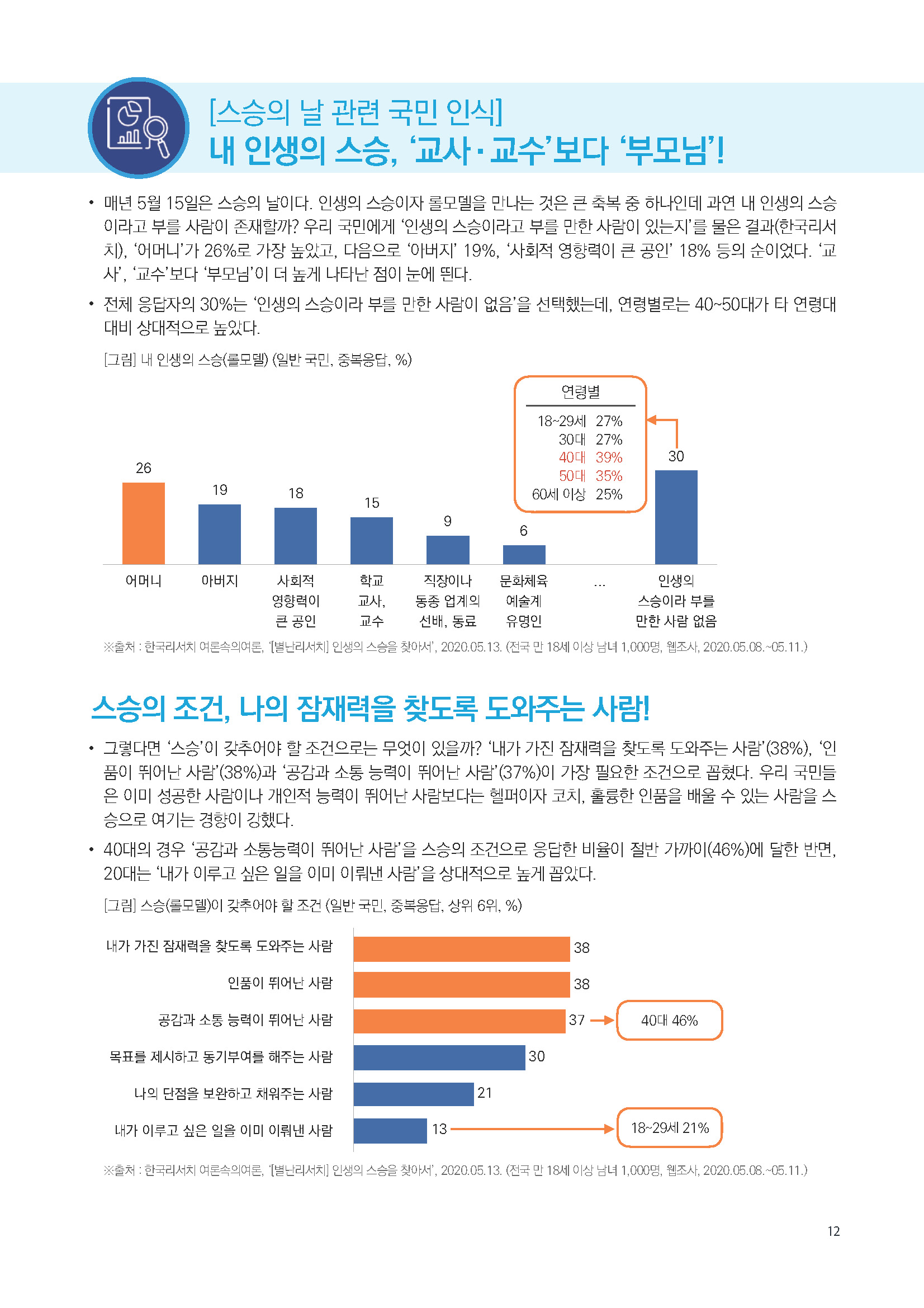 주간리포트239호_240514_페이지_12.jpg