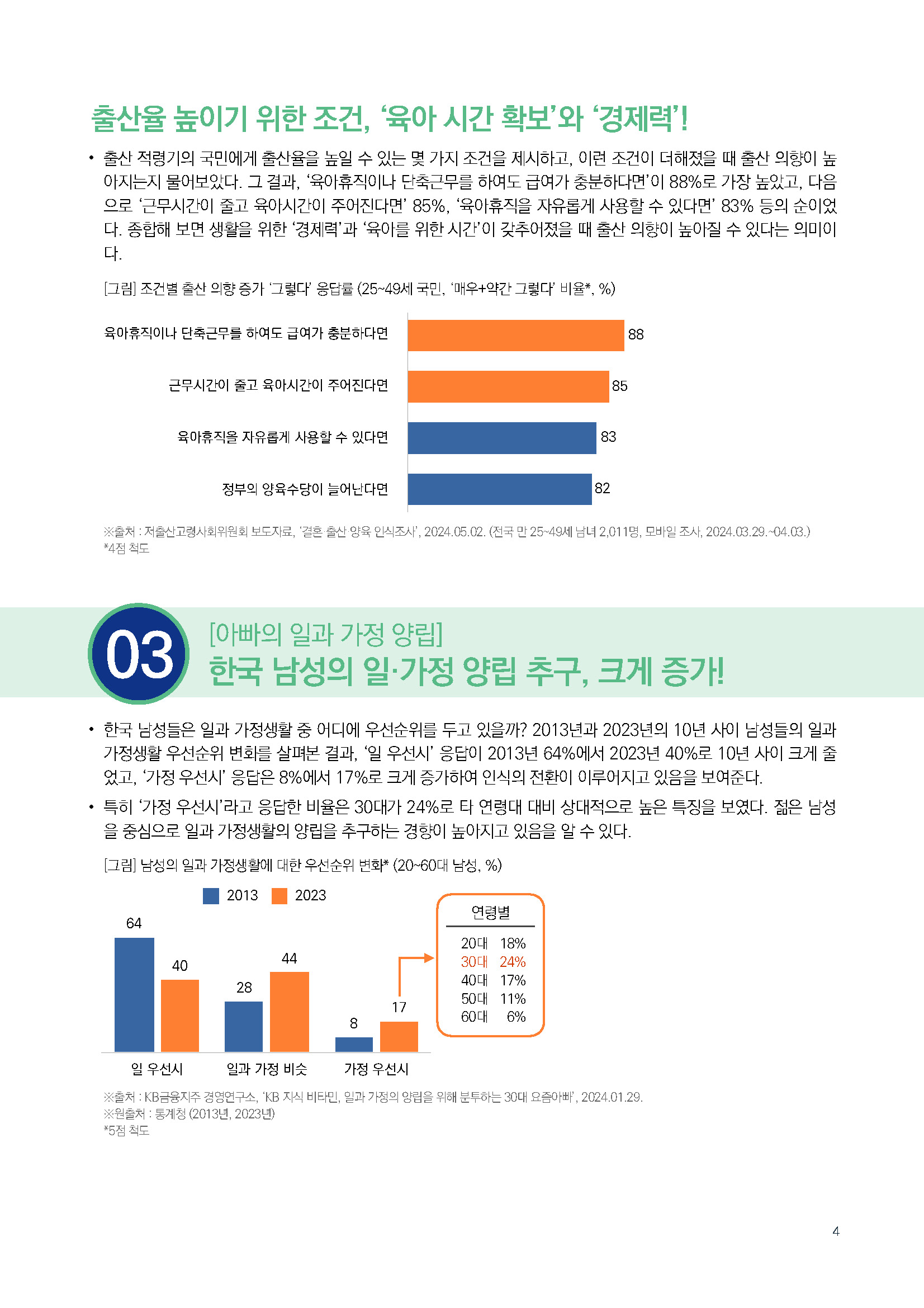 주간리포트240호_240521_페이지_04.jpg