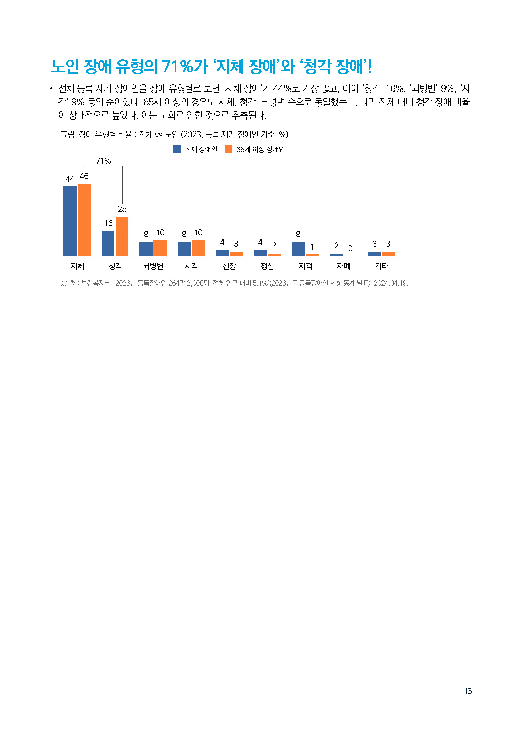 주간리포트240호_240521_페이지_13.jpg