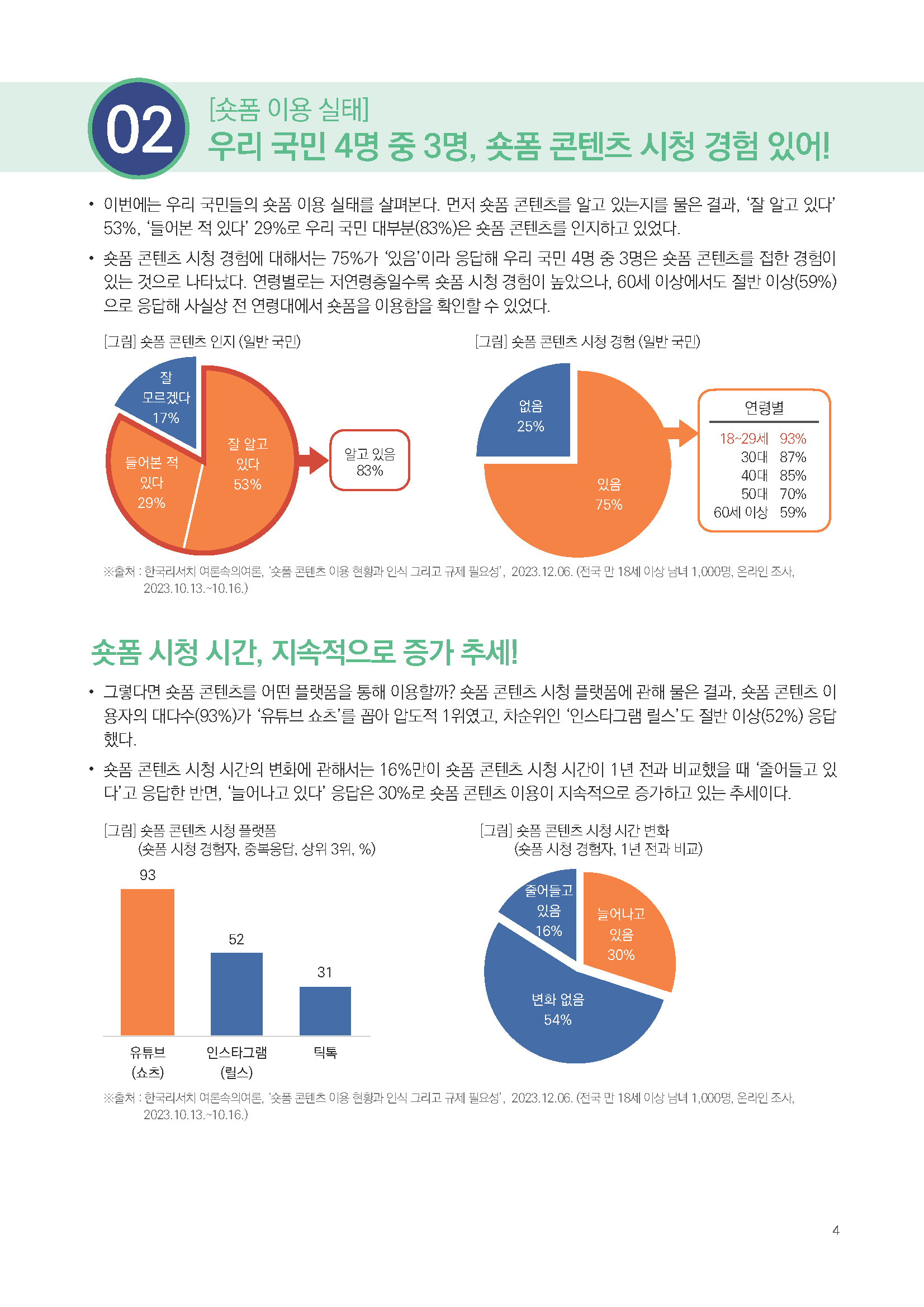 주간리포트241호_240528_페이지_04.jpg