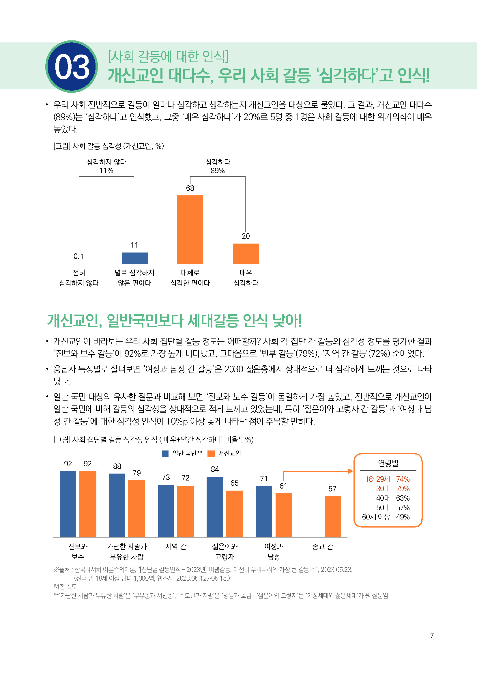 주간리포트242호_240604_페이지_07.jpg