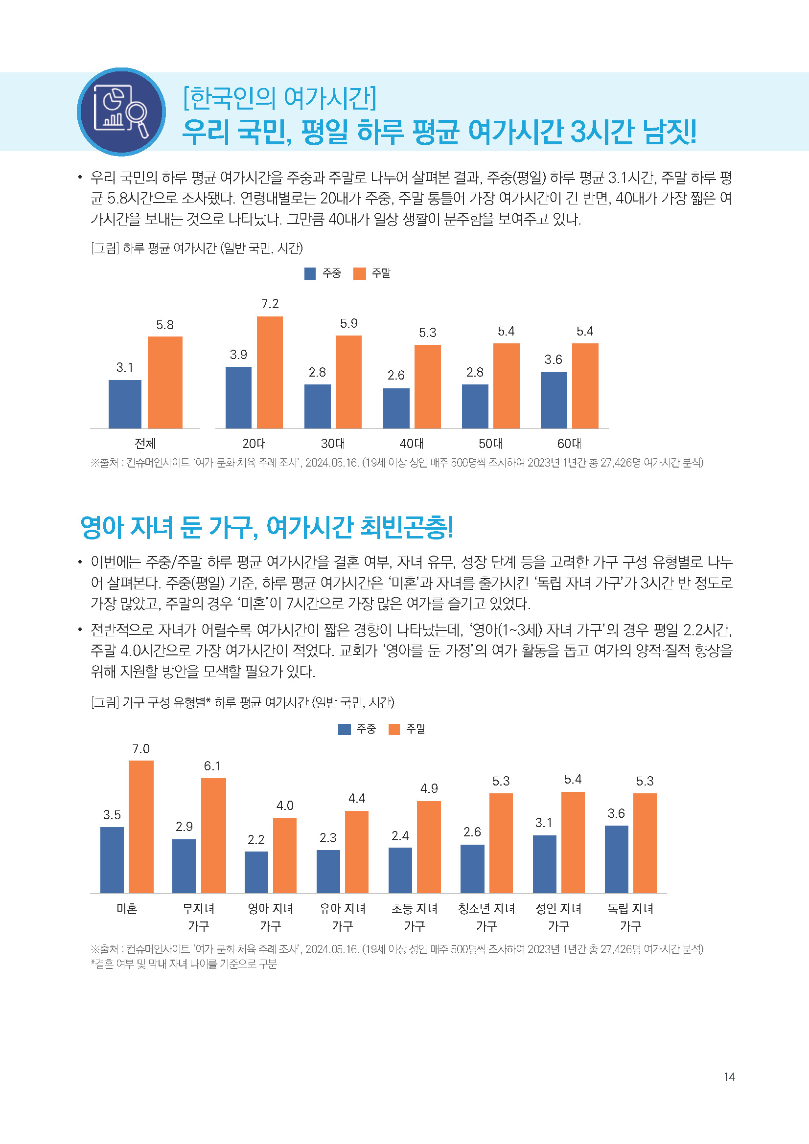 주간리포트242호_240604_페이지_14.jpg