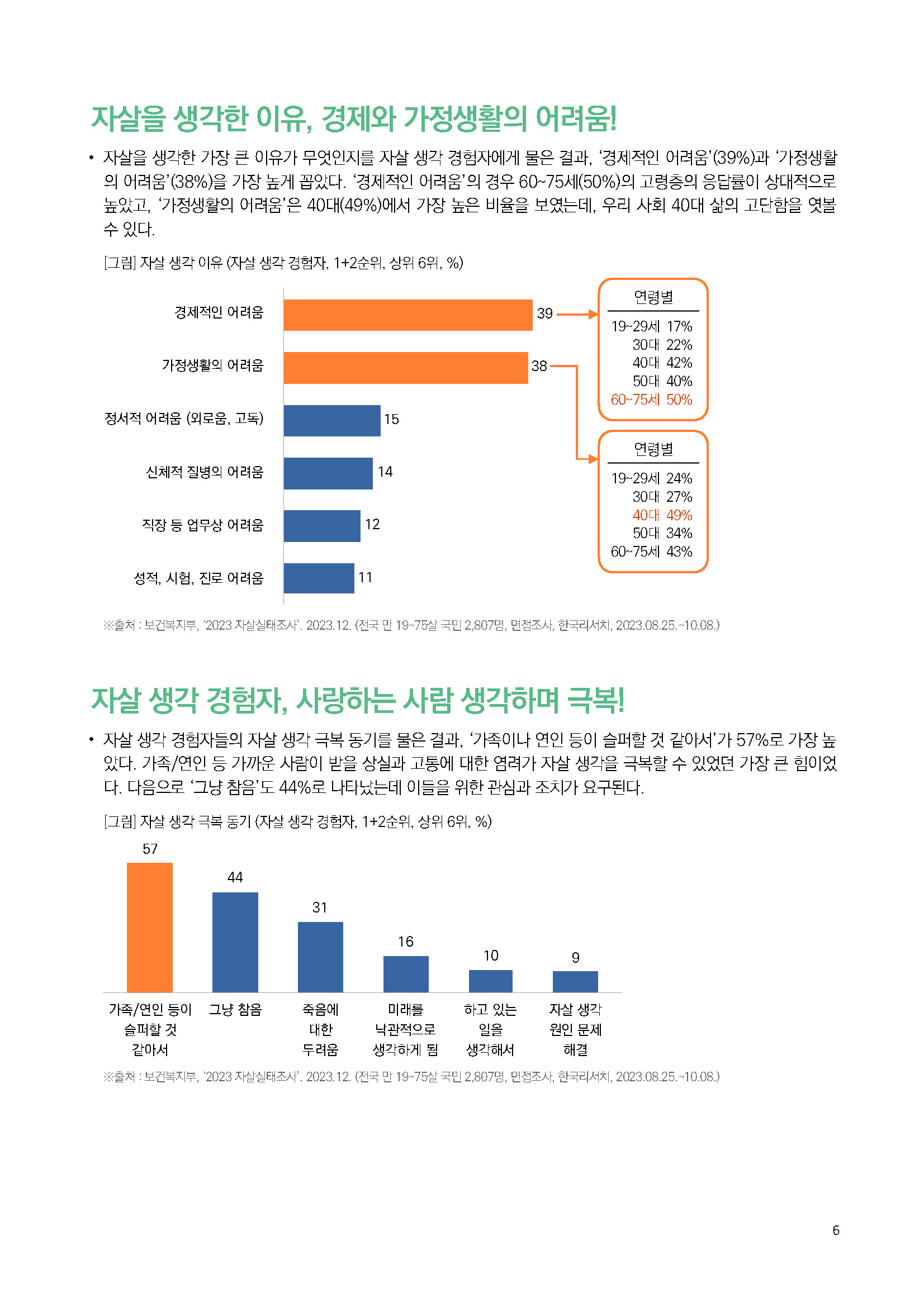 주간리포트243호_240611_페이지_06.jpg