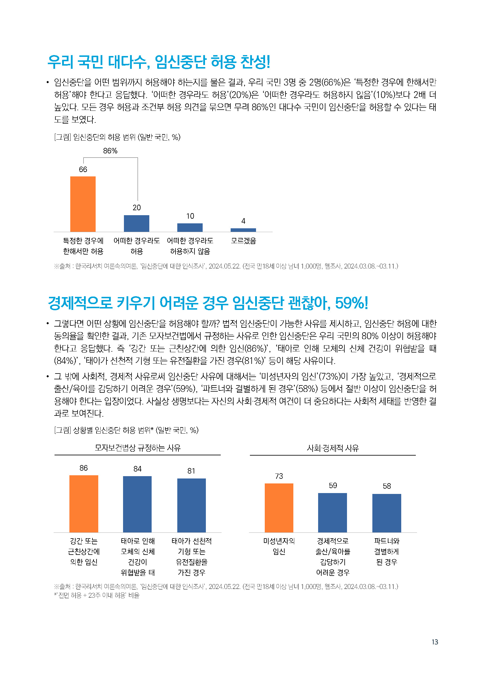 주간리포트243호_240611_페이지_13.jpg