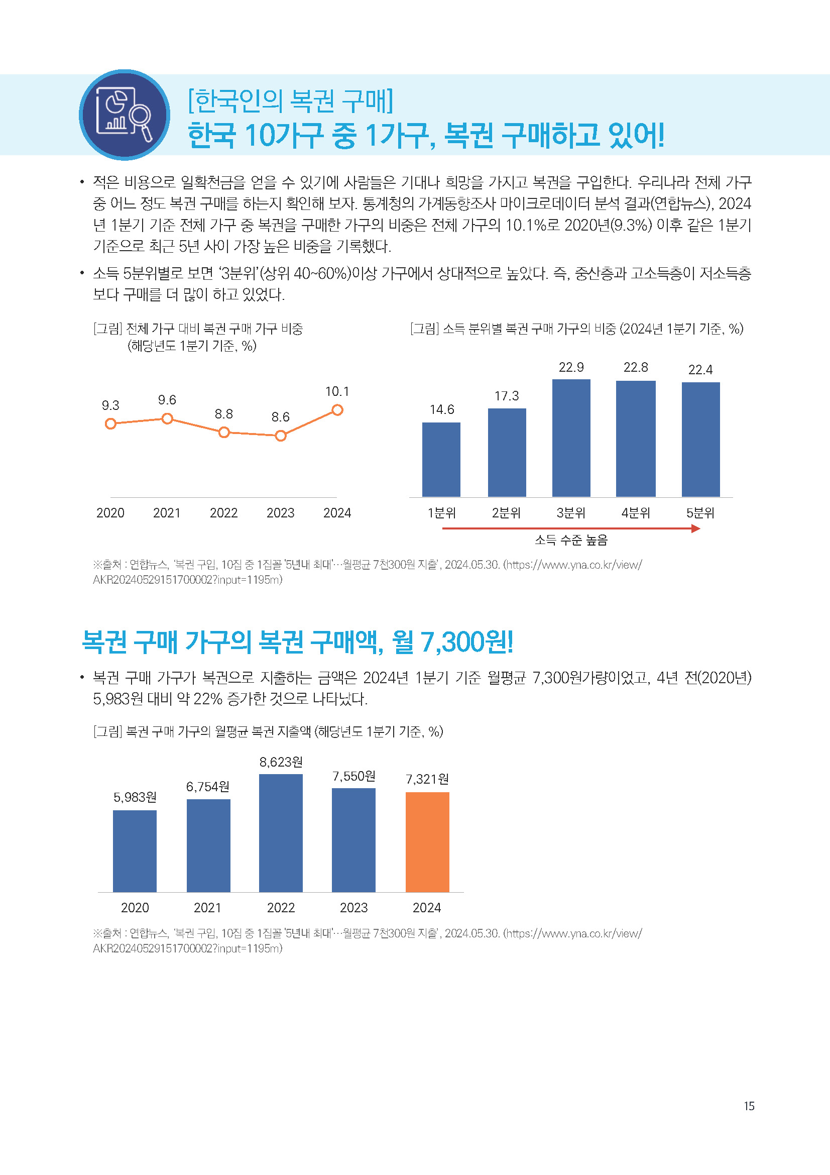 주간리포트244호_240618_페이지_15.jpg