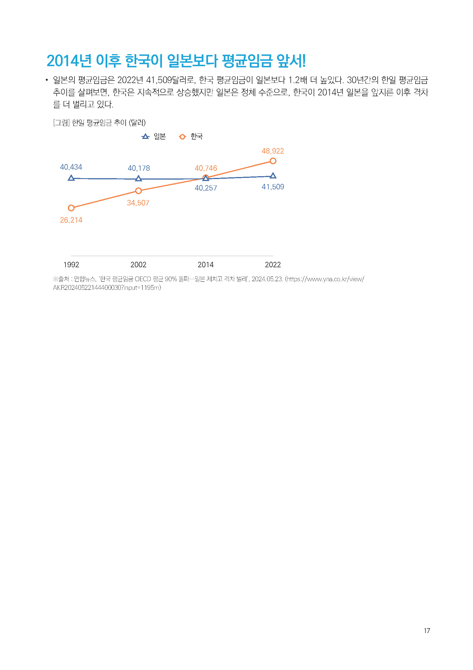 주간리포트244호_240618_페이지_17.jpg