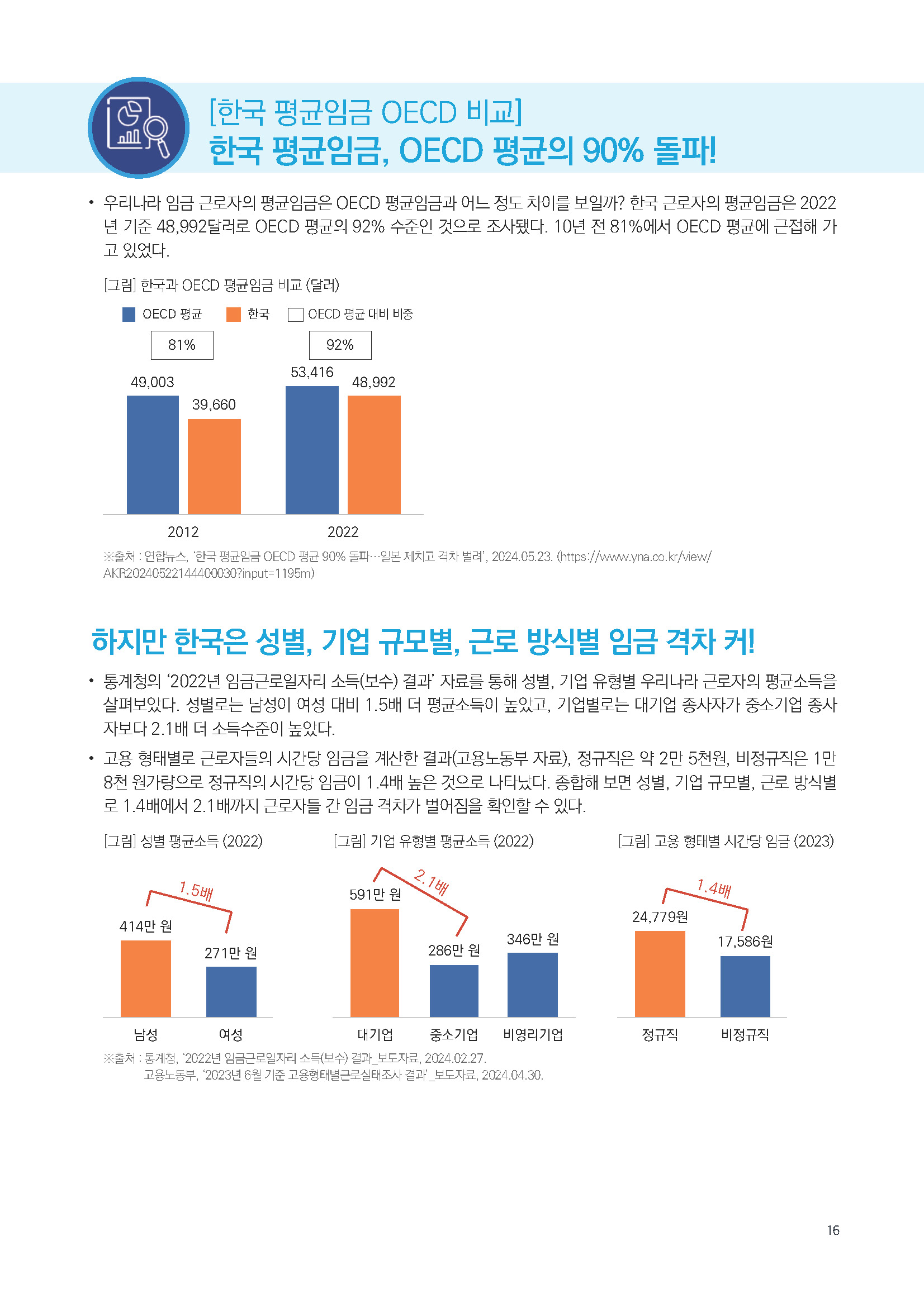 주간리포트244호_240618_페이지_16.jpg