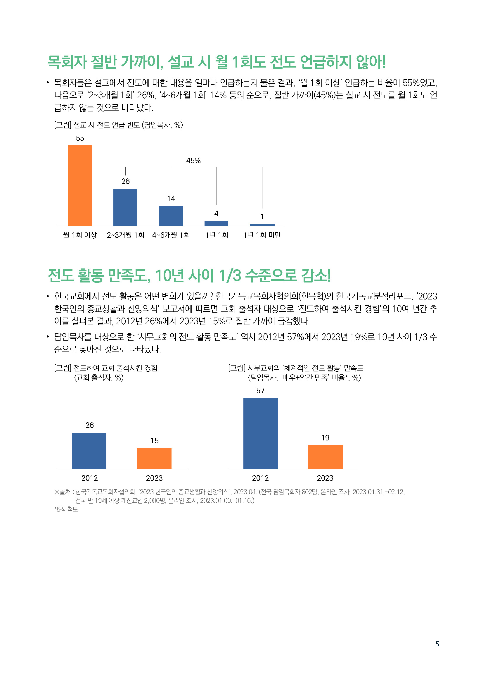 주간리포트244호_240618_페이지_05.jpg