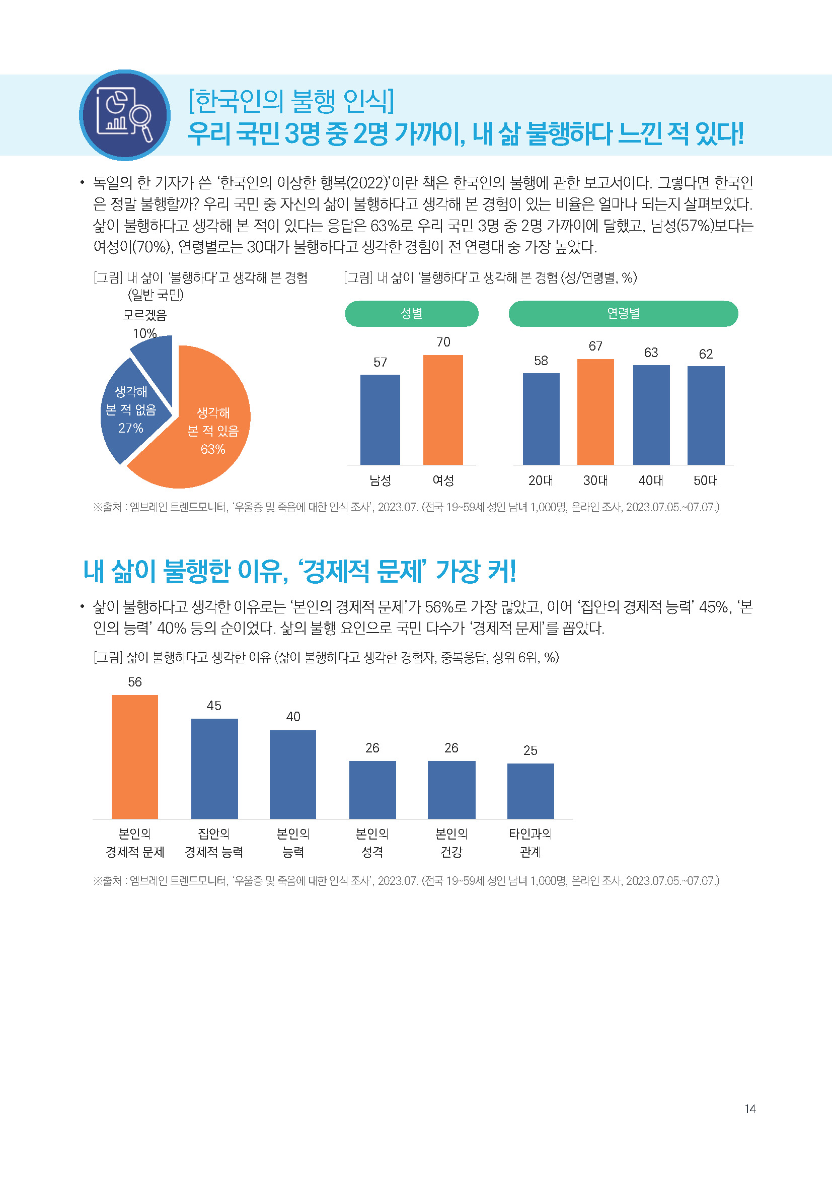 주간리포트244호_240618_페이지_14.jpg