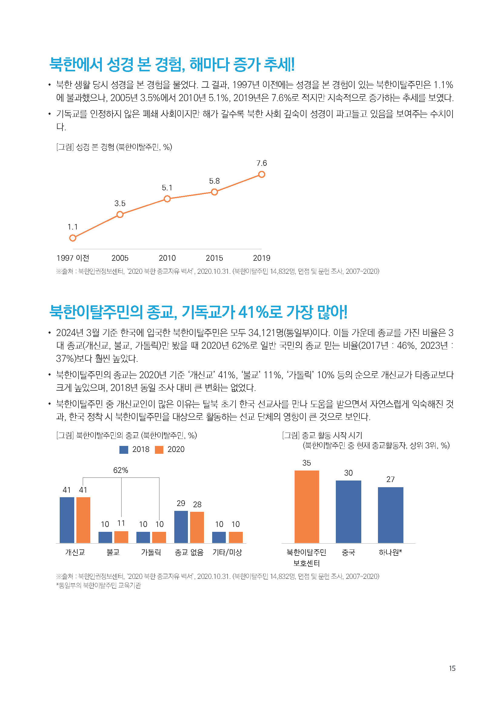 주간리포트245호_240625_페이지_15.jpg