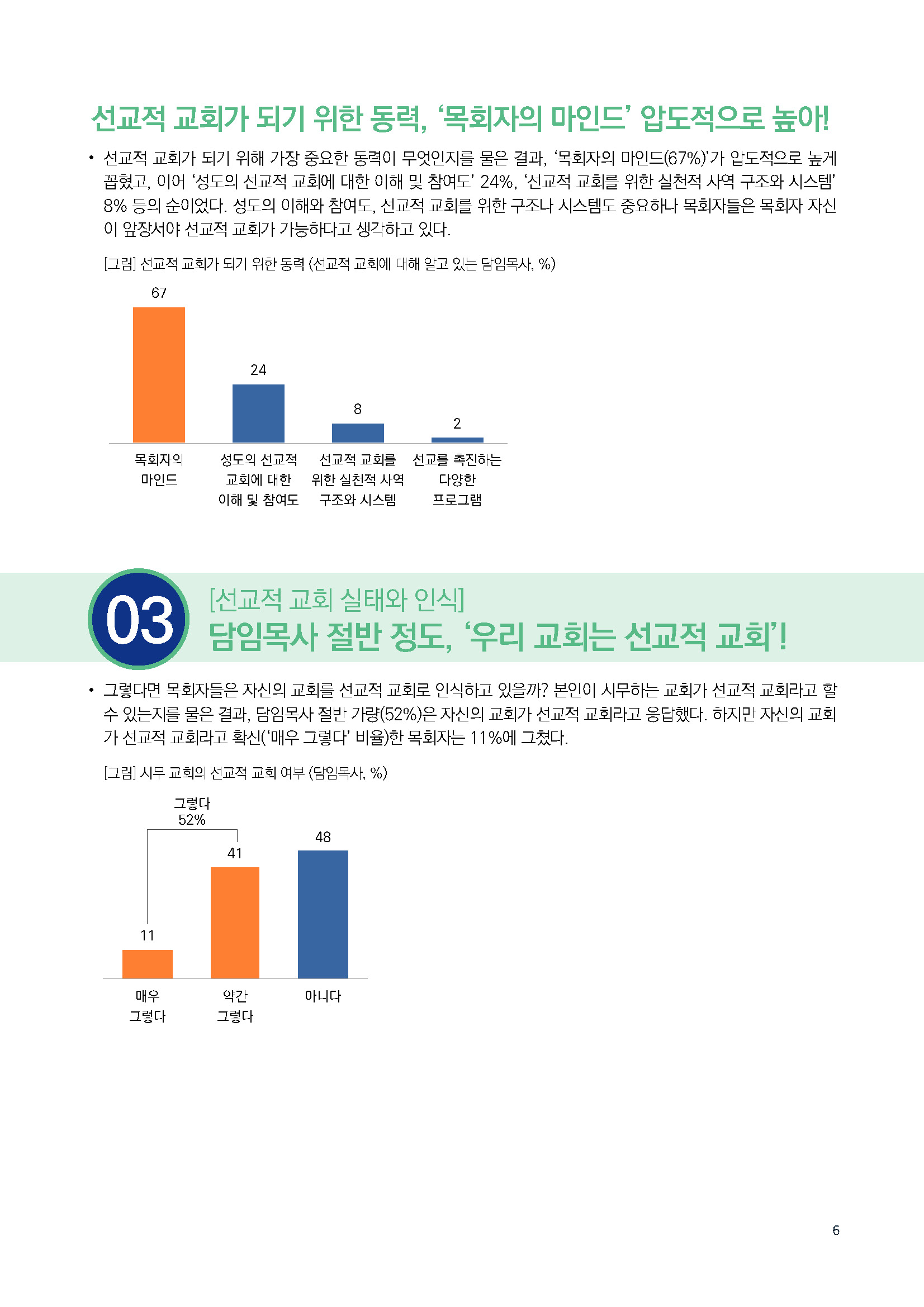 주간리포트245호_240625_페이지_06.jpg