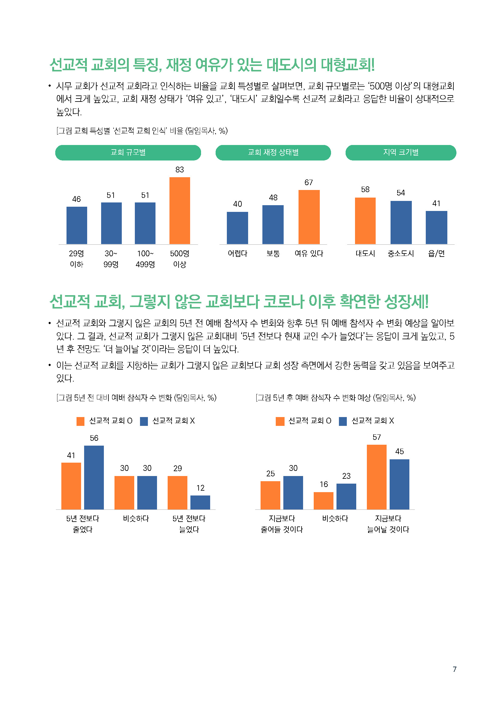 주간리포트245호_240625_페이지_07.jpg