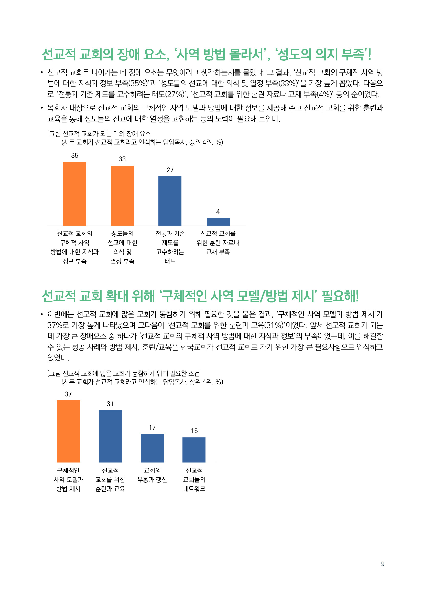 주간리포트245호_240625_페이지_09.jpg