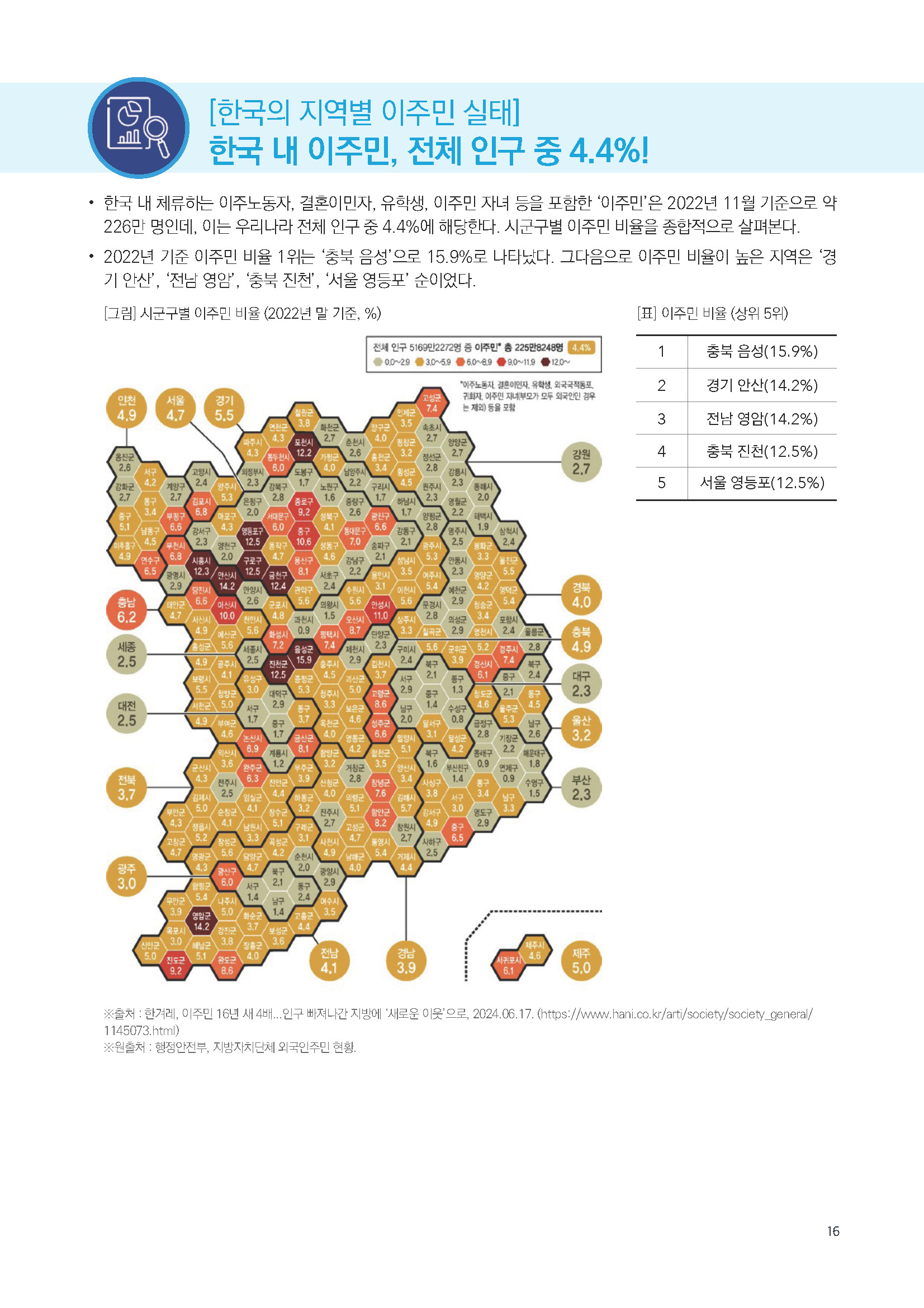 주간리포트245호_240625_페이지_16.jpg