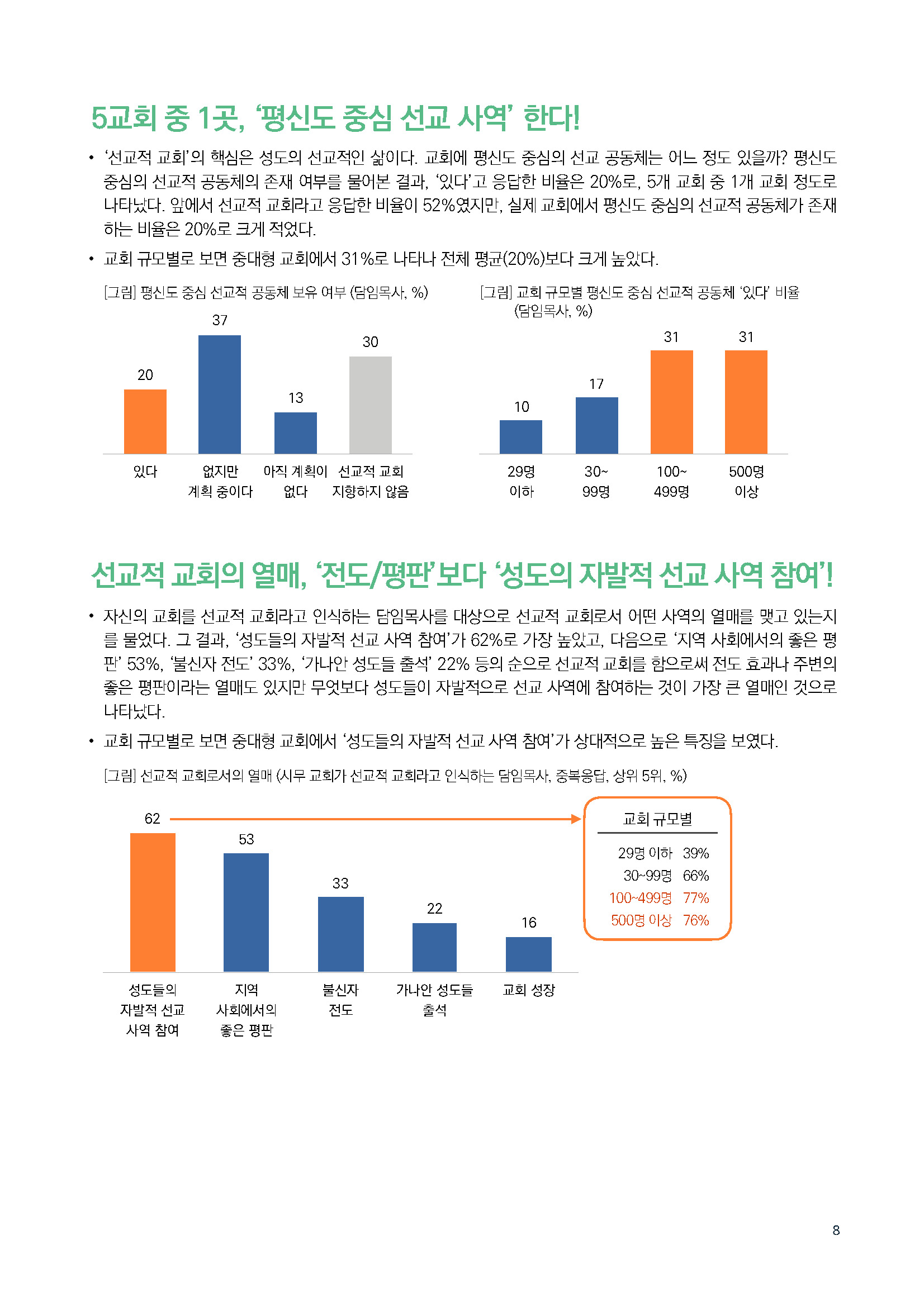 주간리포트245호_240625_페이지_08.jpg