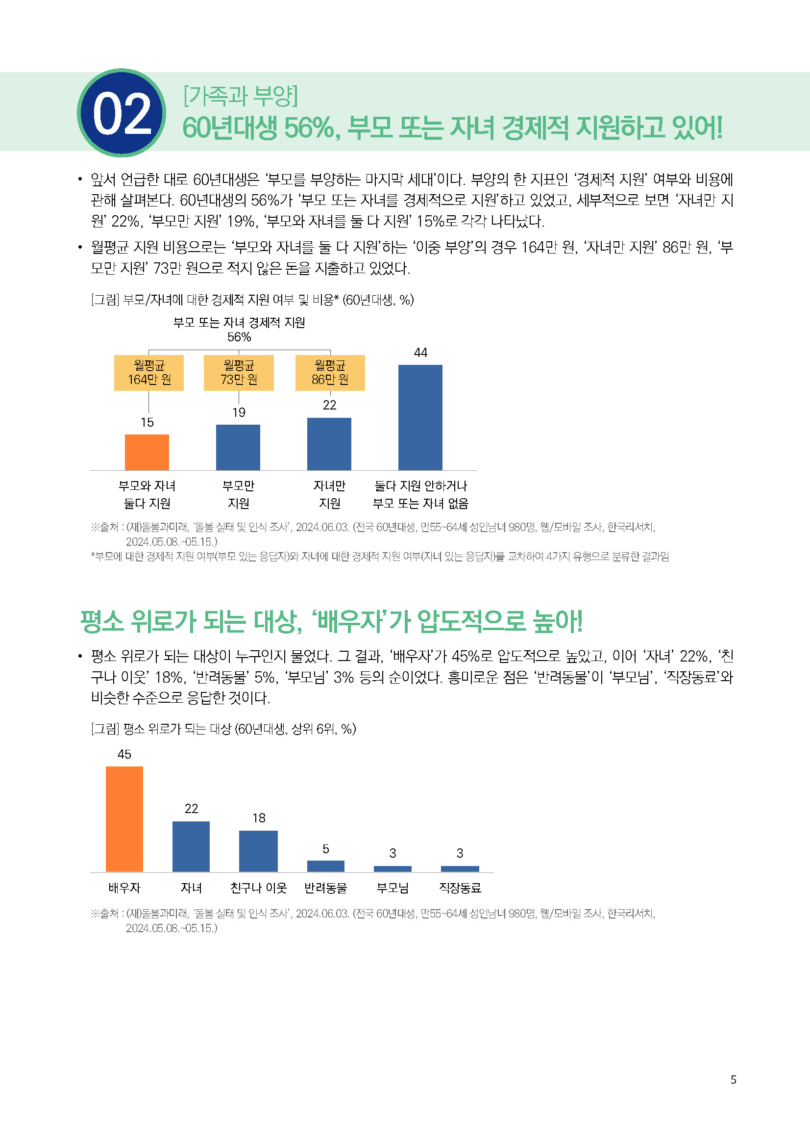 주간리포트246호_240702_페이지_05.jpg