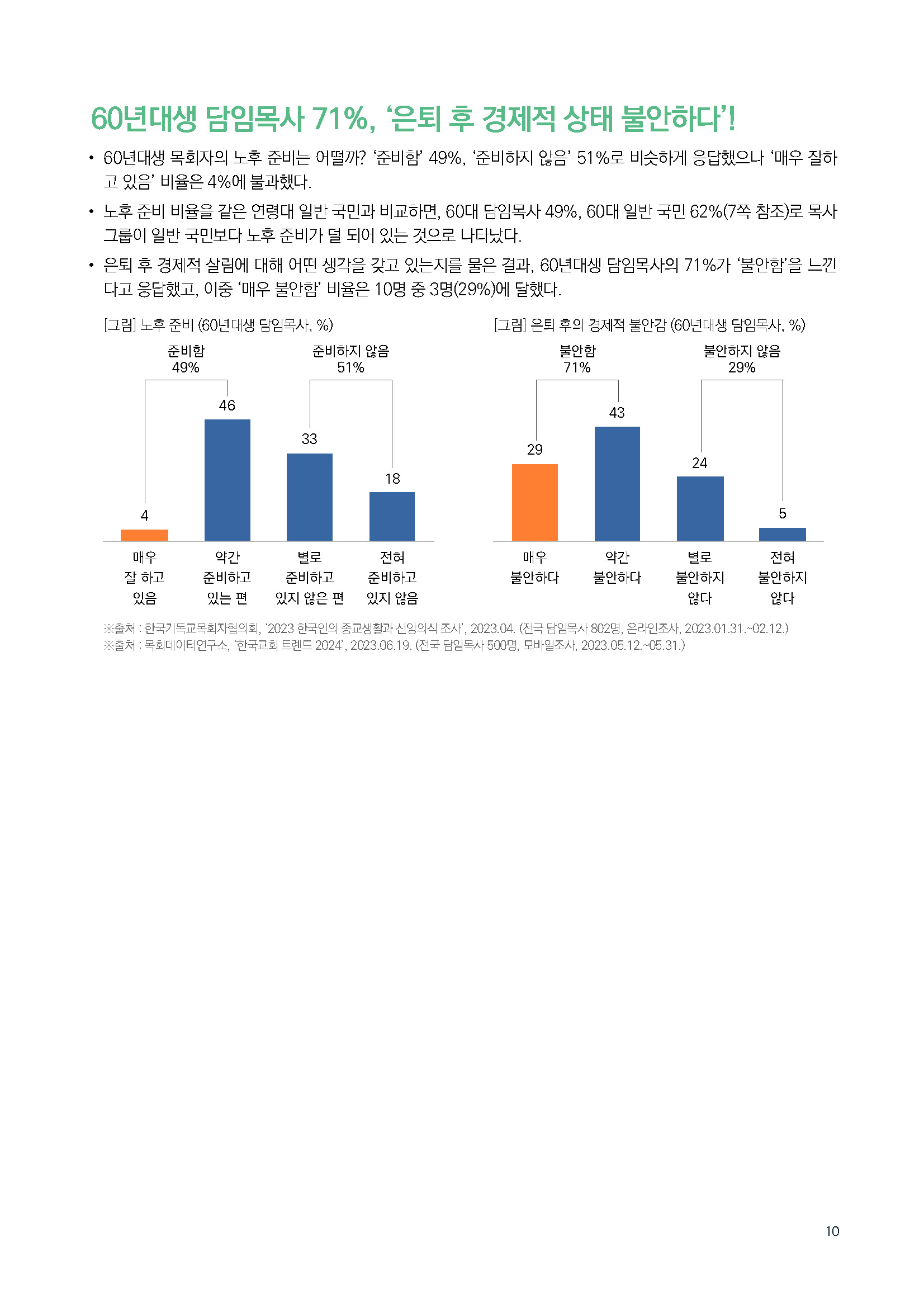 주간리포트246호_240702_페이지_10.jpg