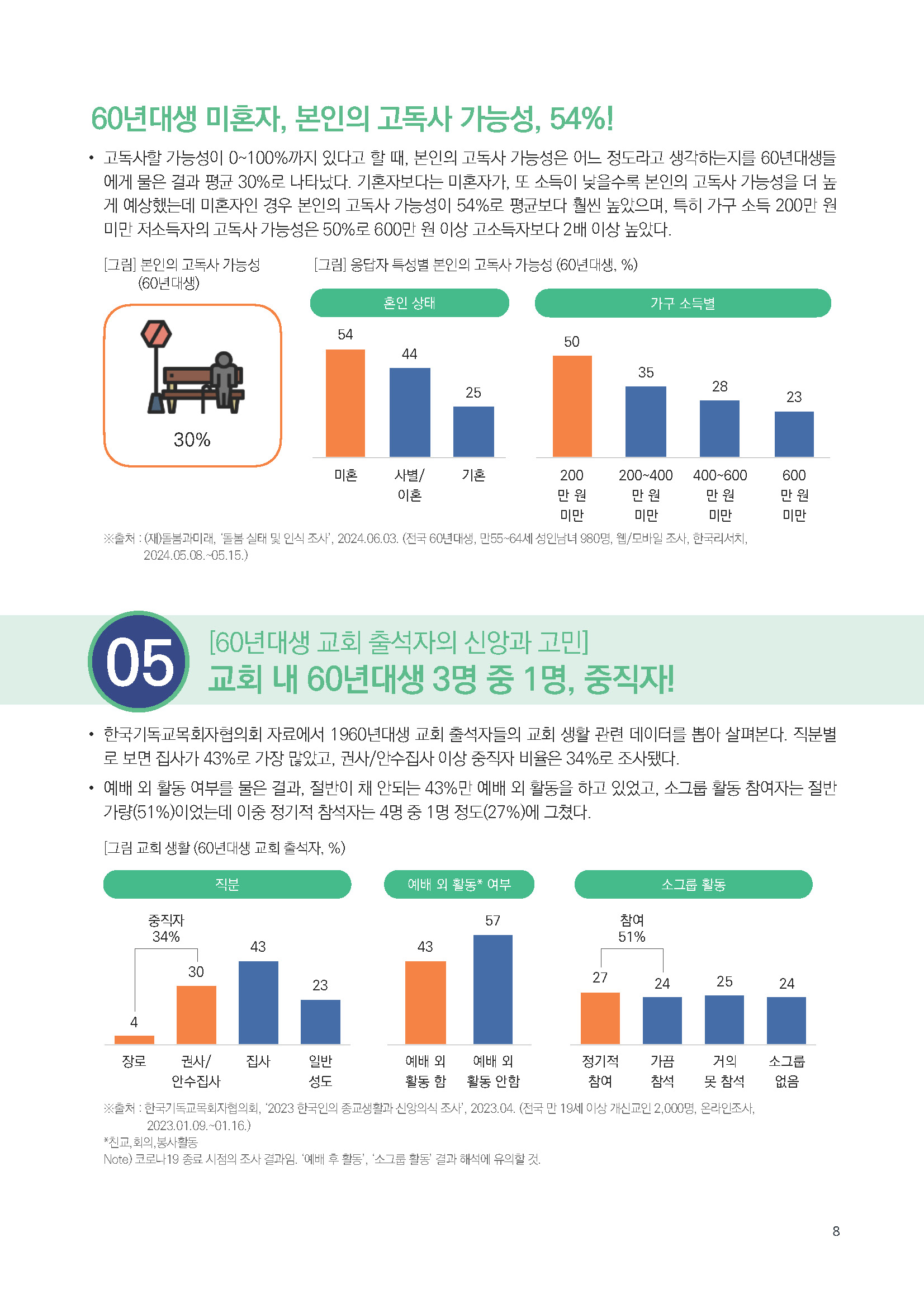 주간리포트246호_240702_페이지_08.jpg