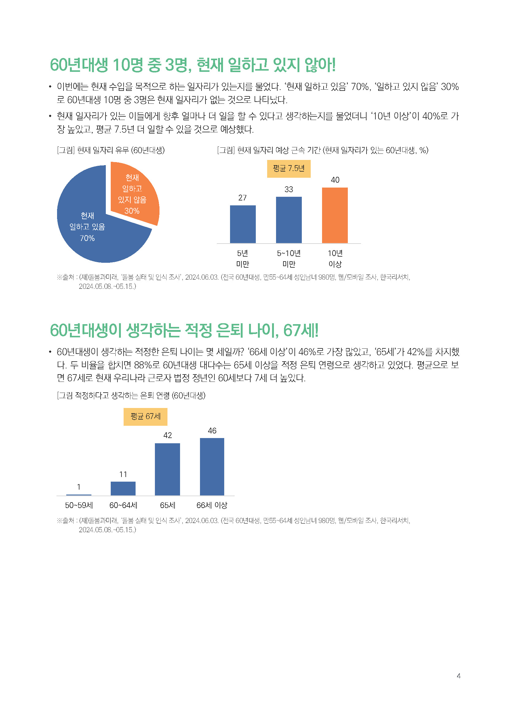 주간리포트246호_240702_페이지_04.jpg