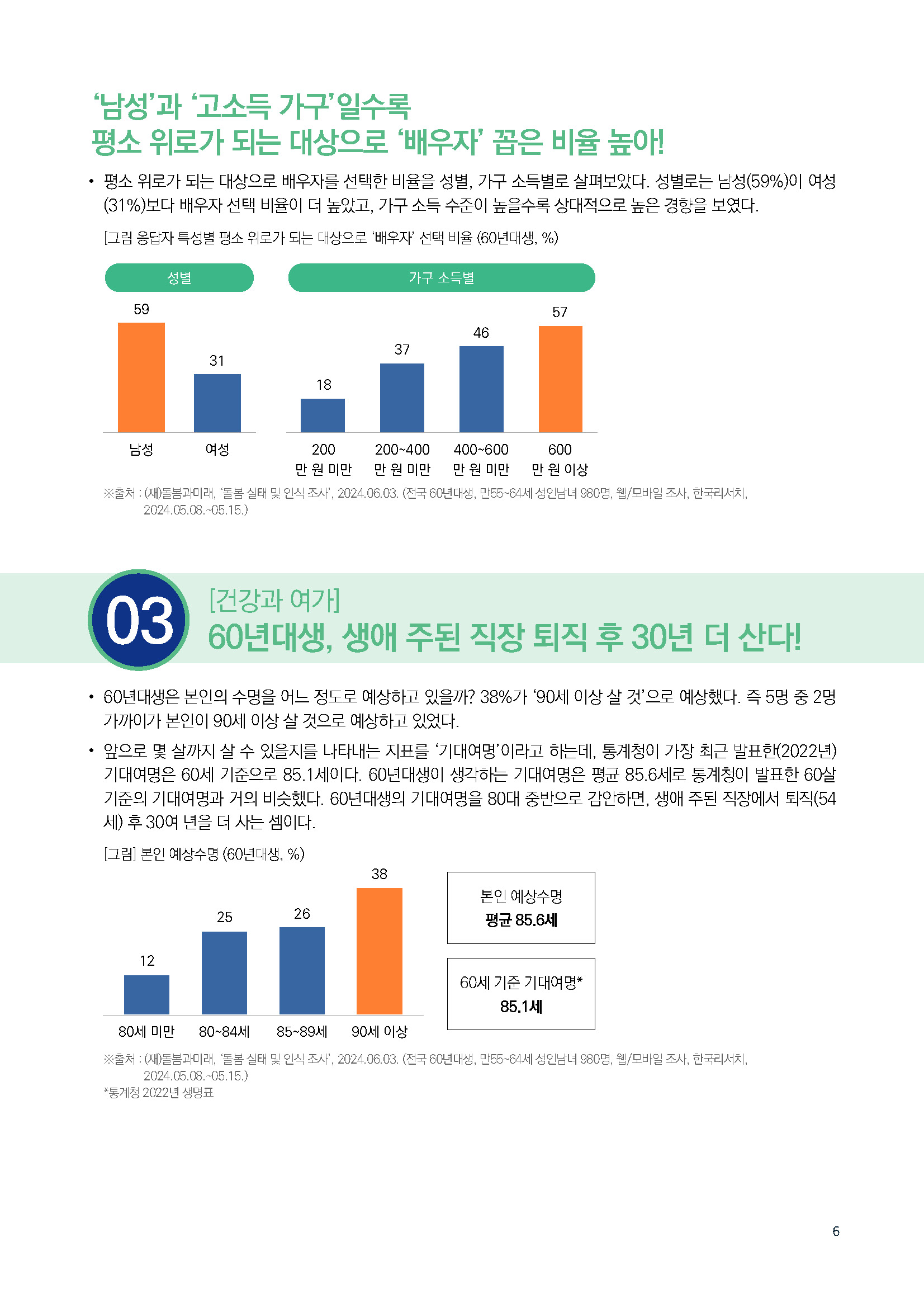 주간리포트246호_240702_페이지_06.jpg