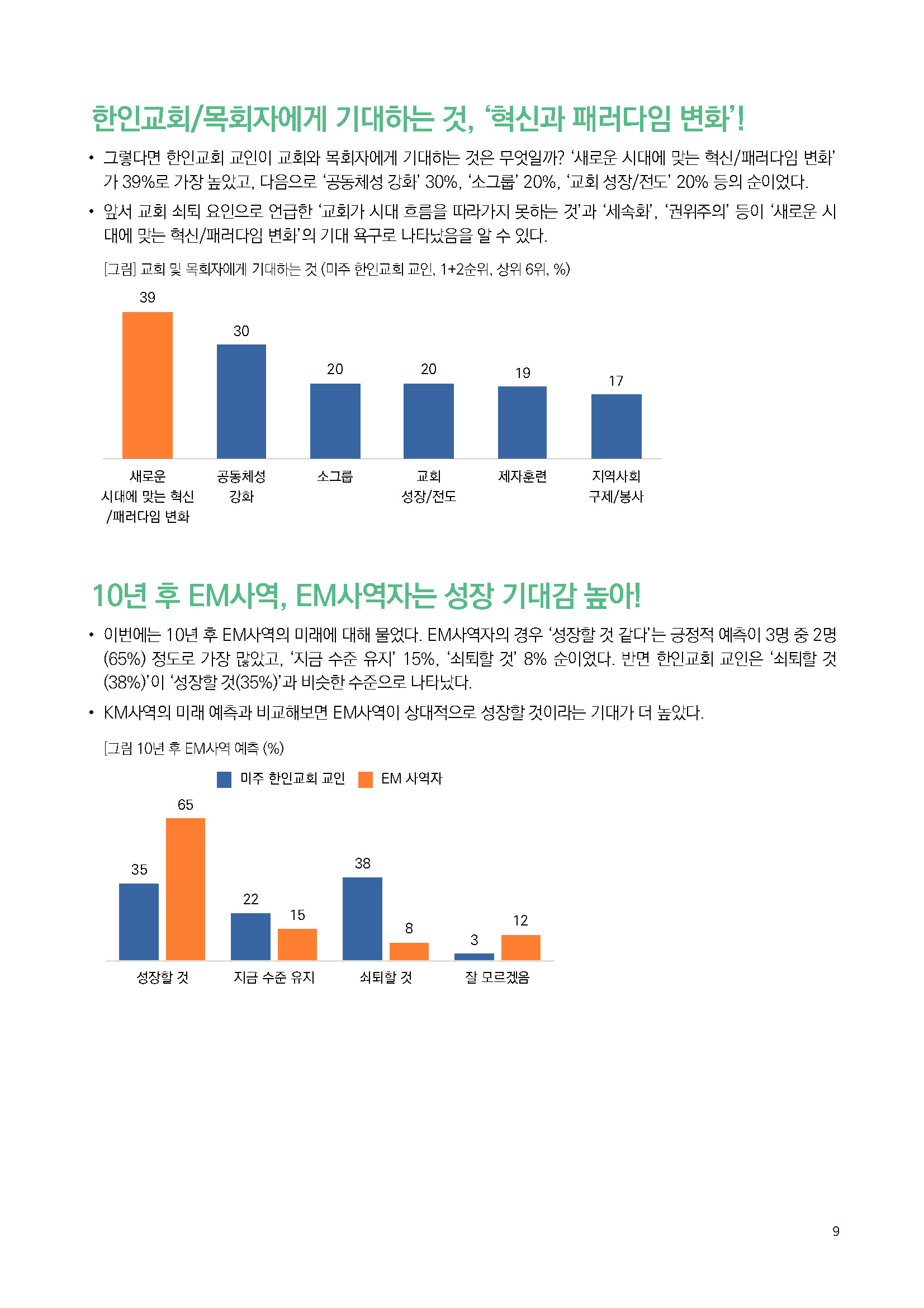 주간리포트247호_240709_페이지_09.jpg