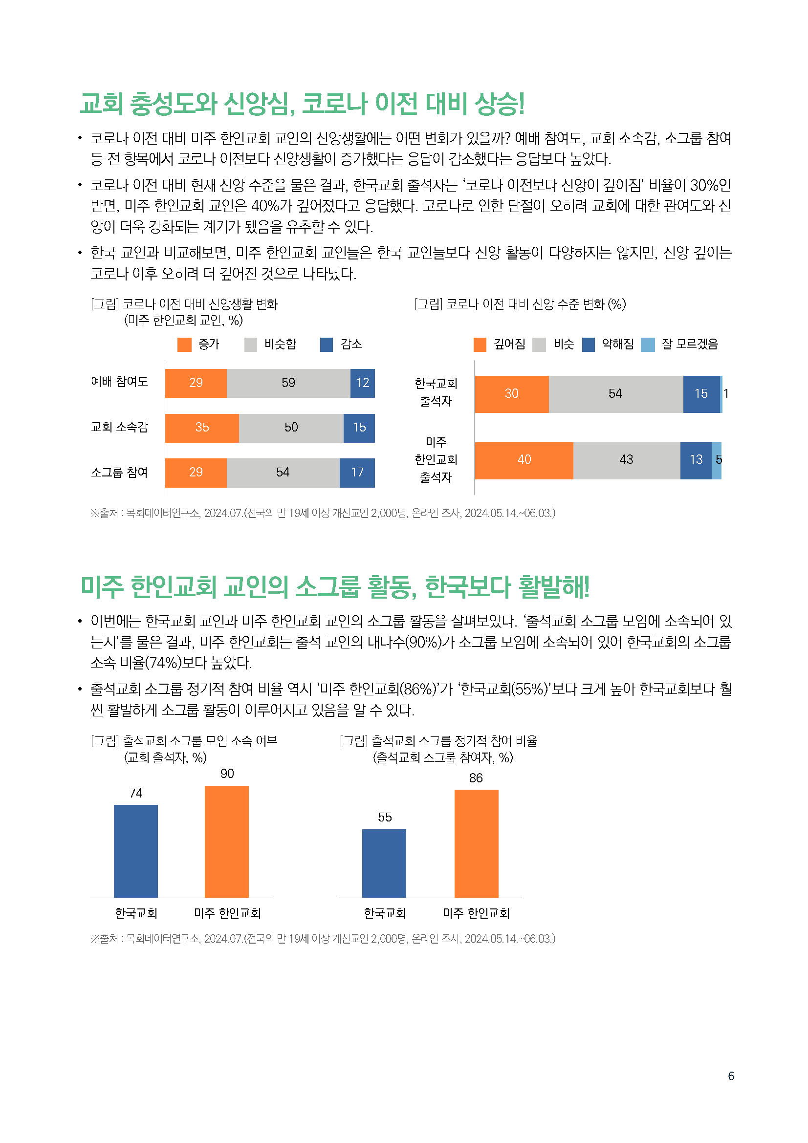 주간리포트247호_240709_페이지_06.jpg