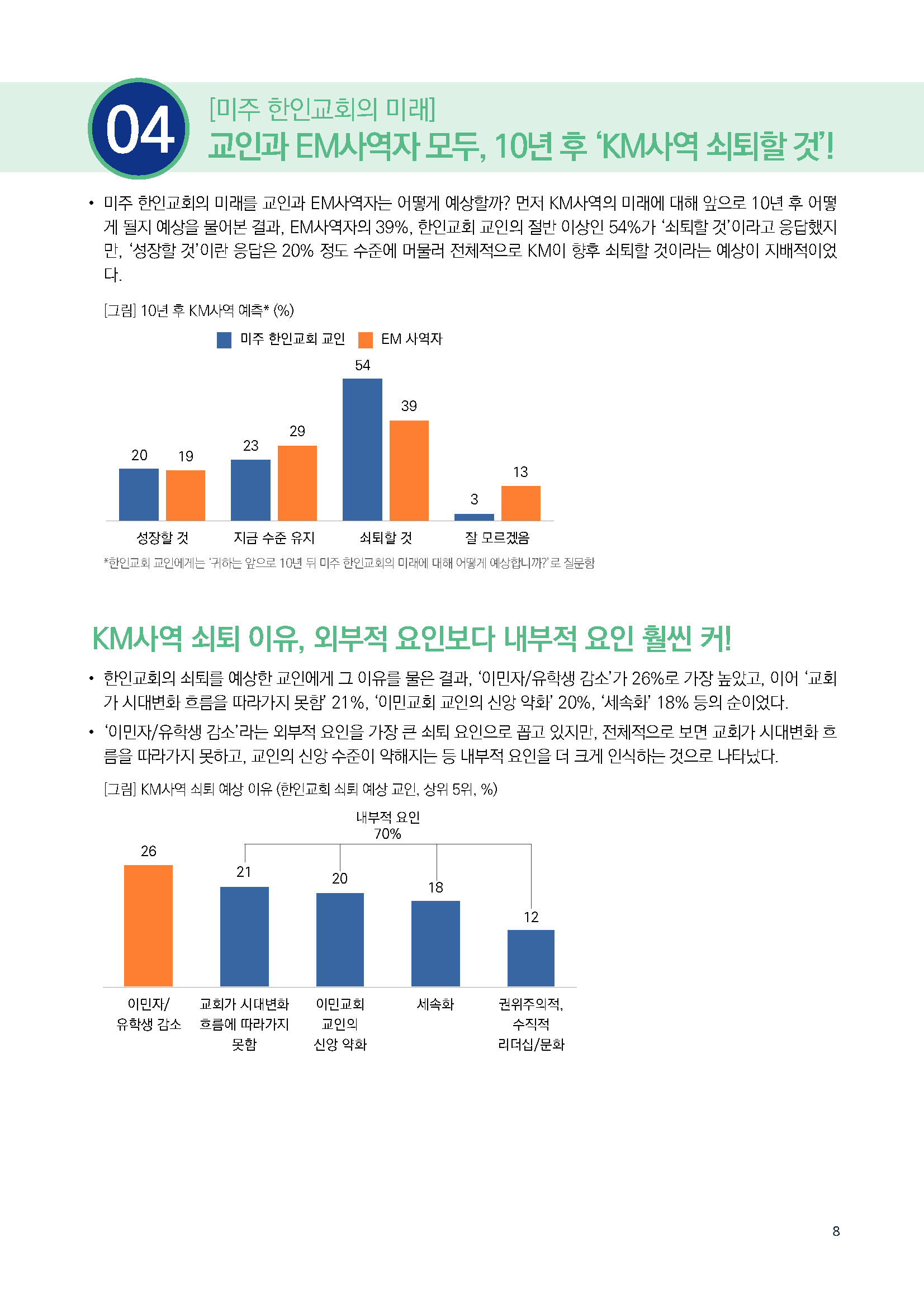 주간리포트247호_240709_페이지_08.jpg