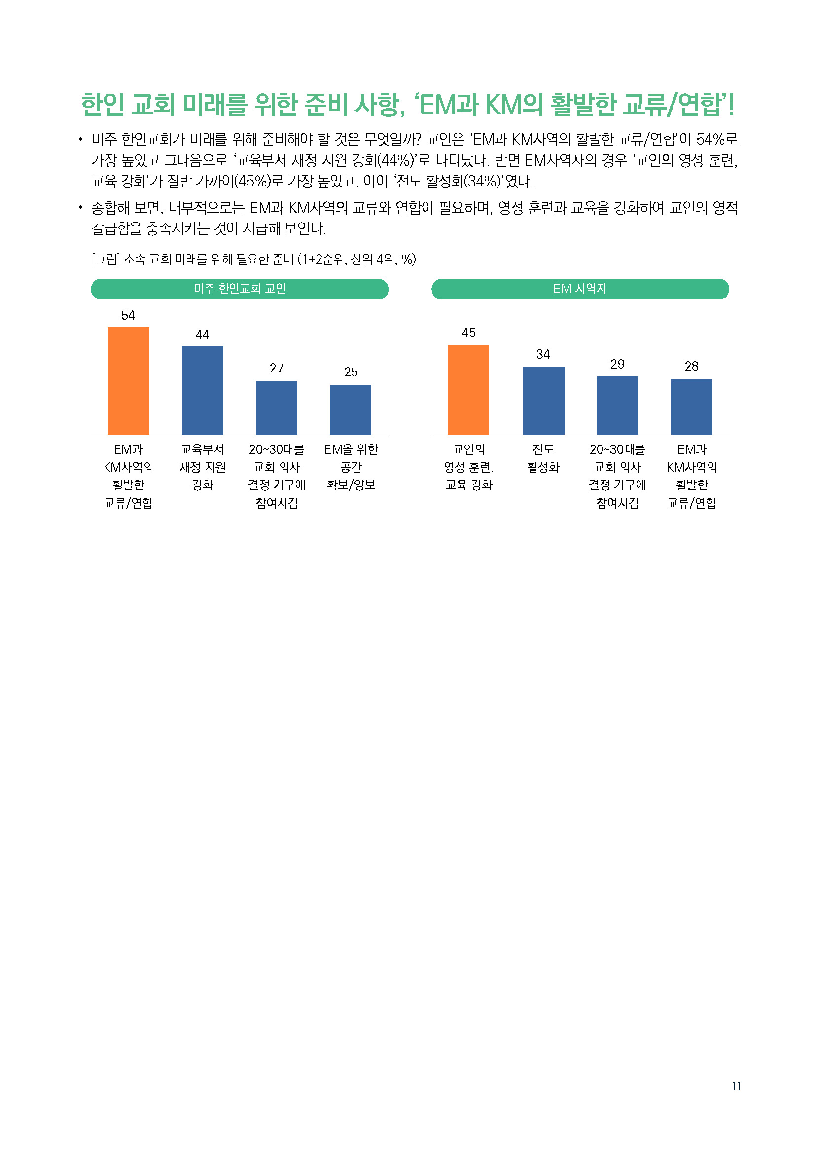 주간리포트247호_240709_페이지_11.jpg