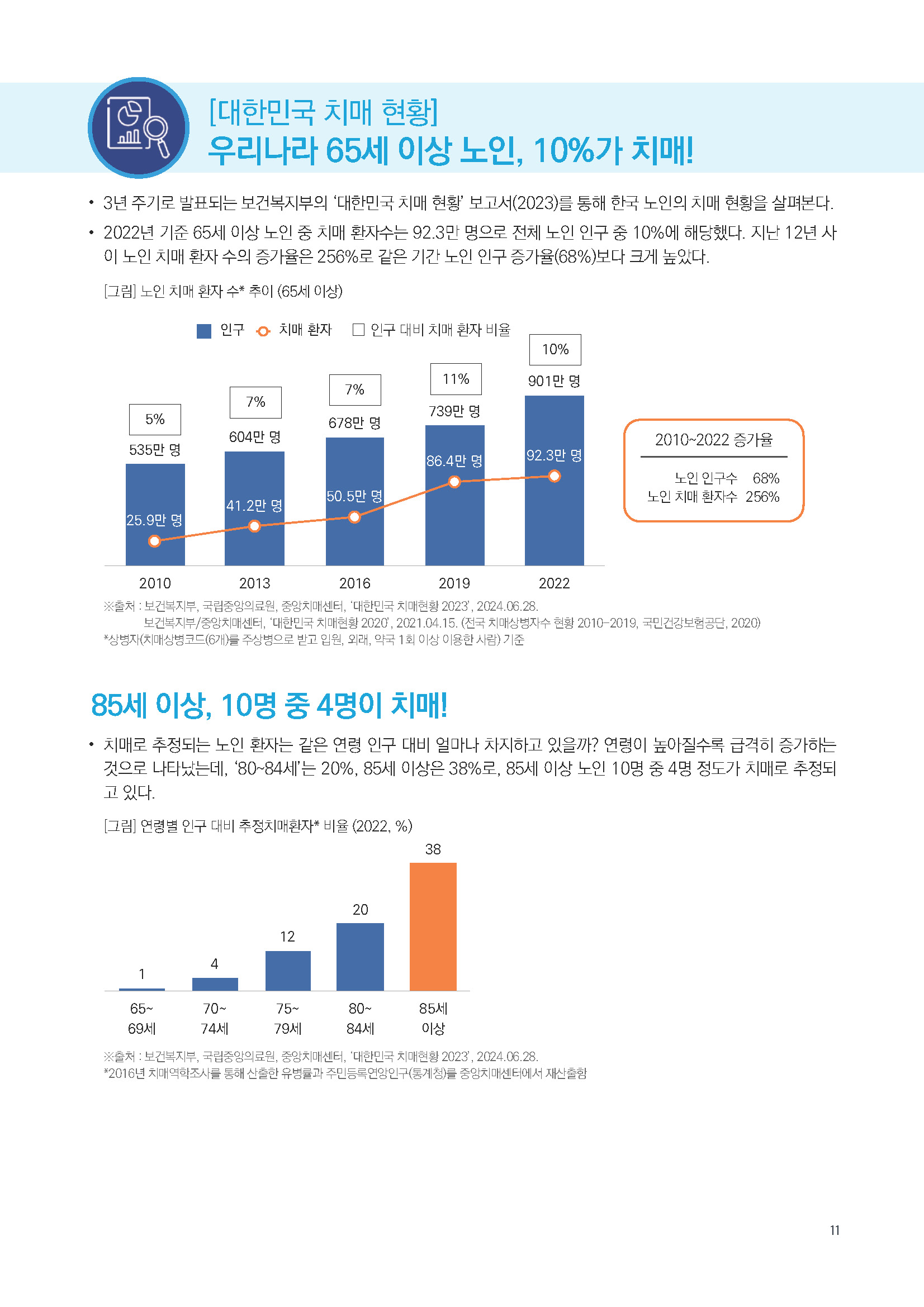 주간리포트248호_240716_페이지_11.jpg