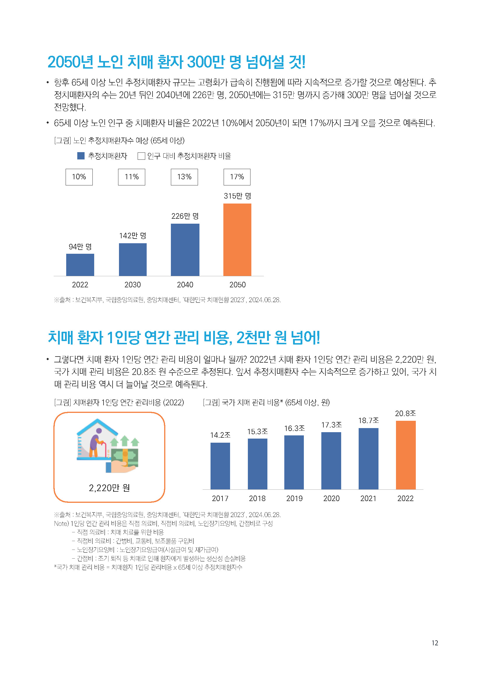 주간리포트248호_240716_페이지_12.jpg