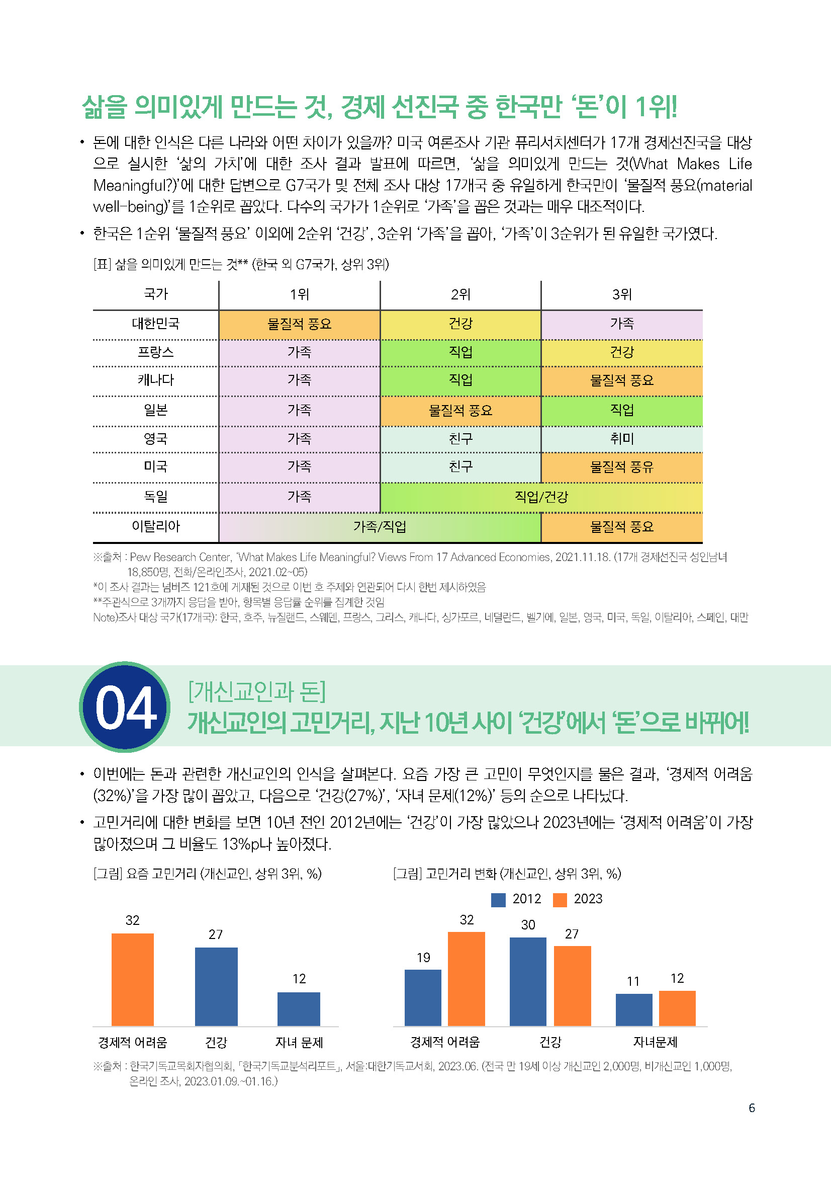 주간리포트248호_240716_페이지_06.jpg