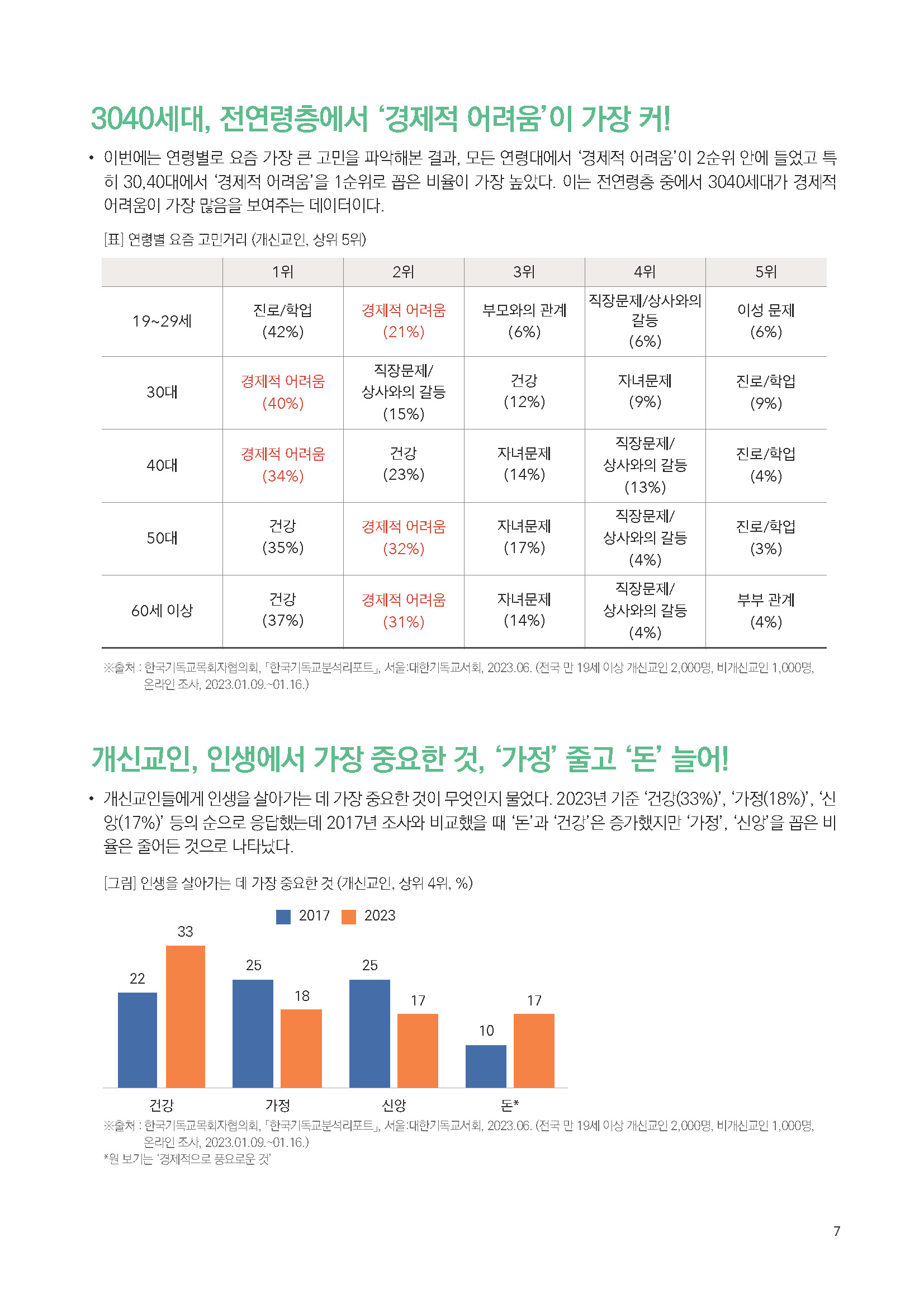 주간리포트248호_240716_페이지_07.jpg