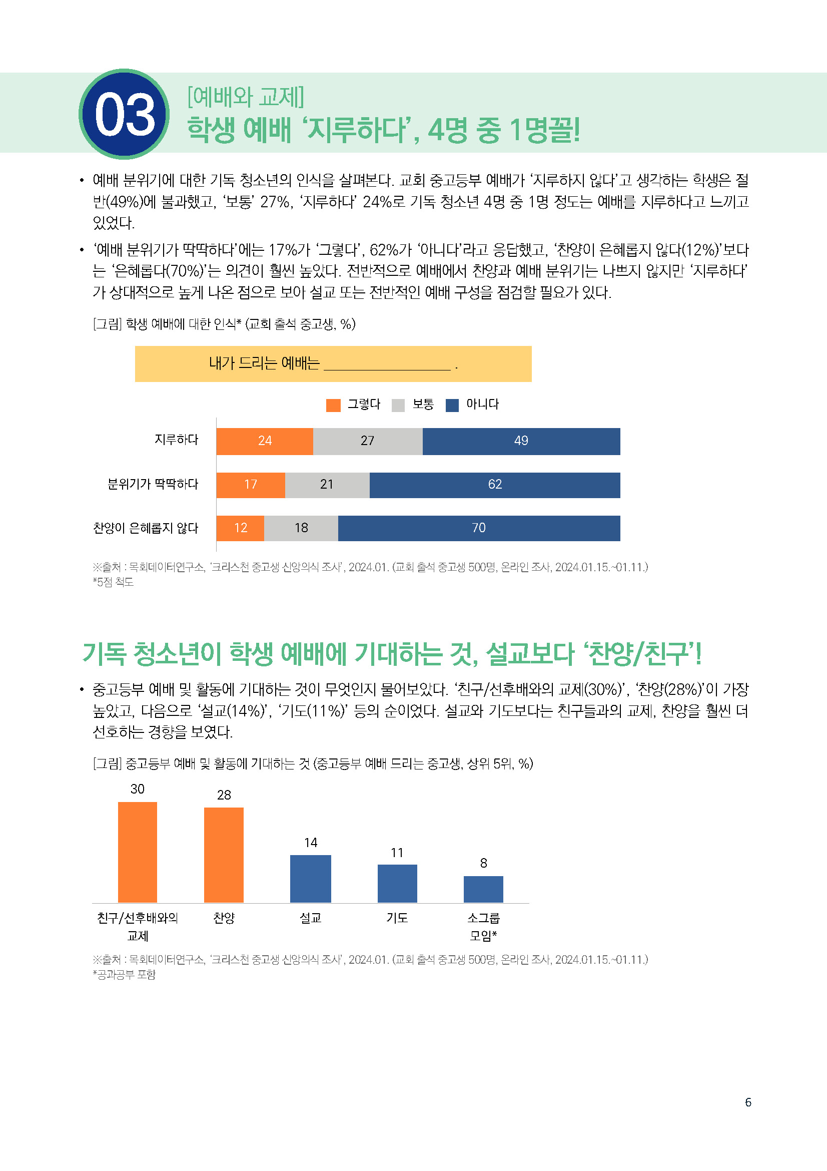 주간리포트249호_240723_페이지_06.jpg