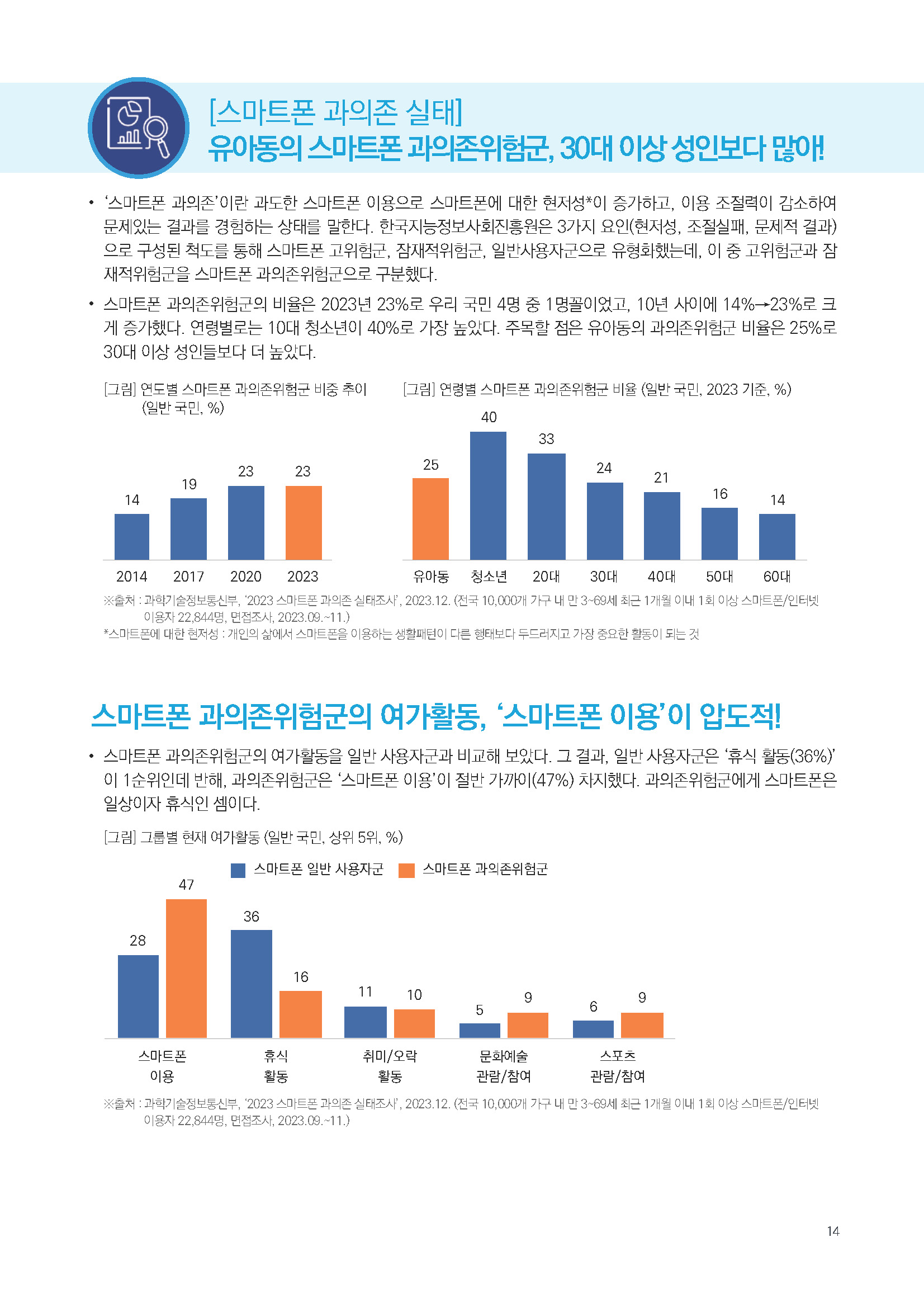 주간리포트250호_240730_페이지_14.jpg