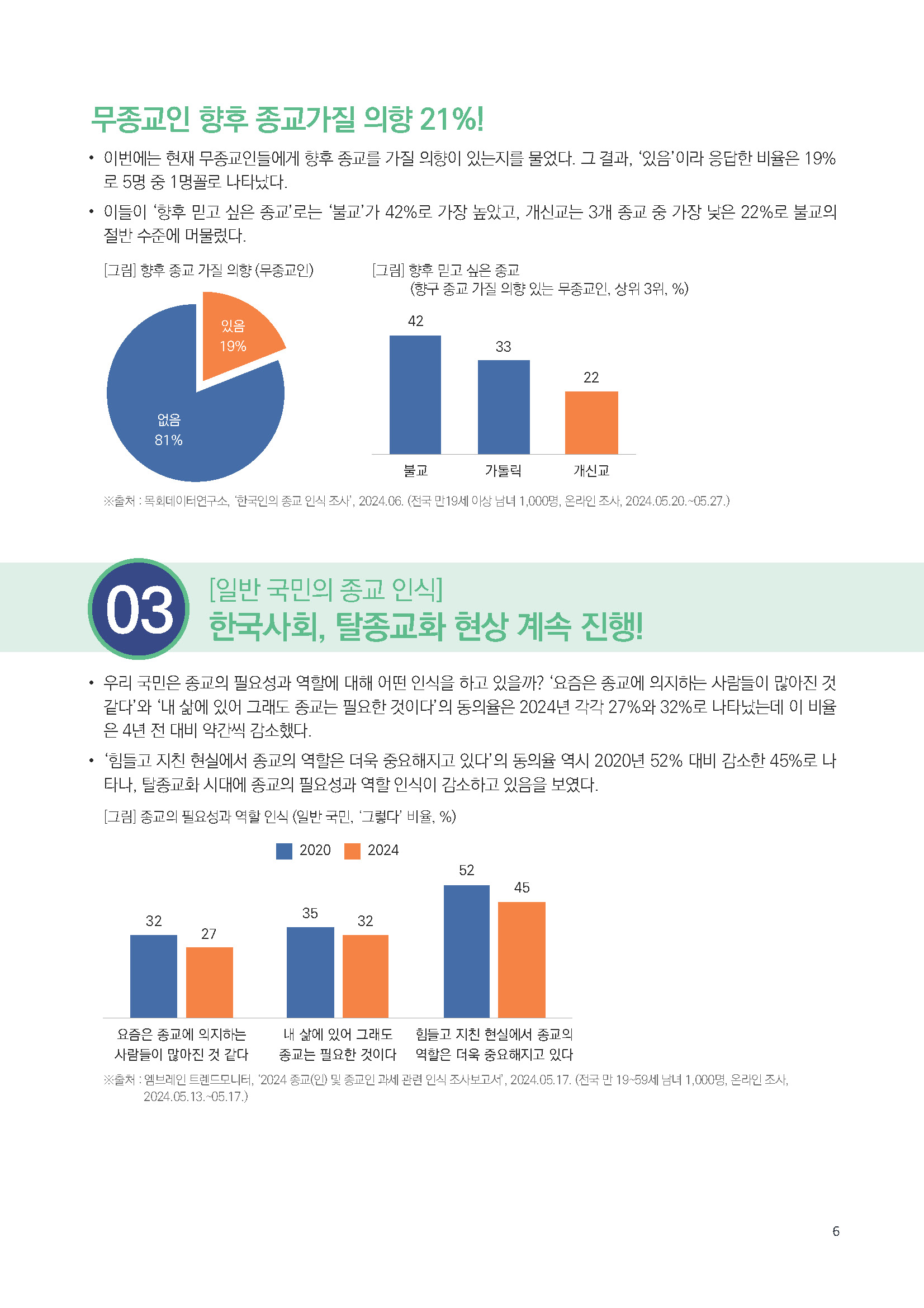 주간리포트250호_240730_페이지_06.jpg