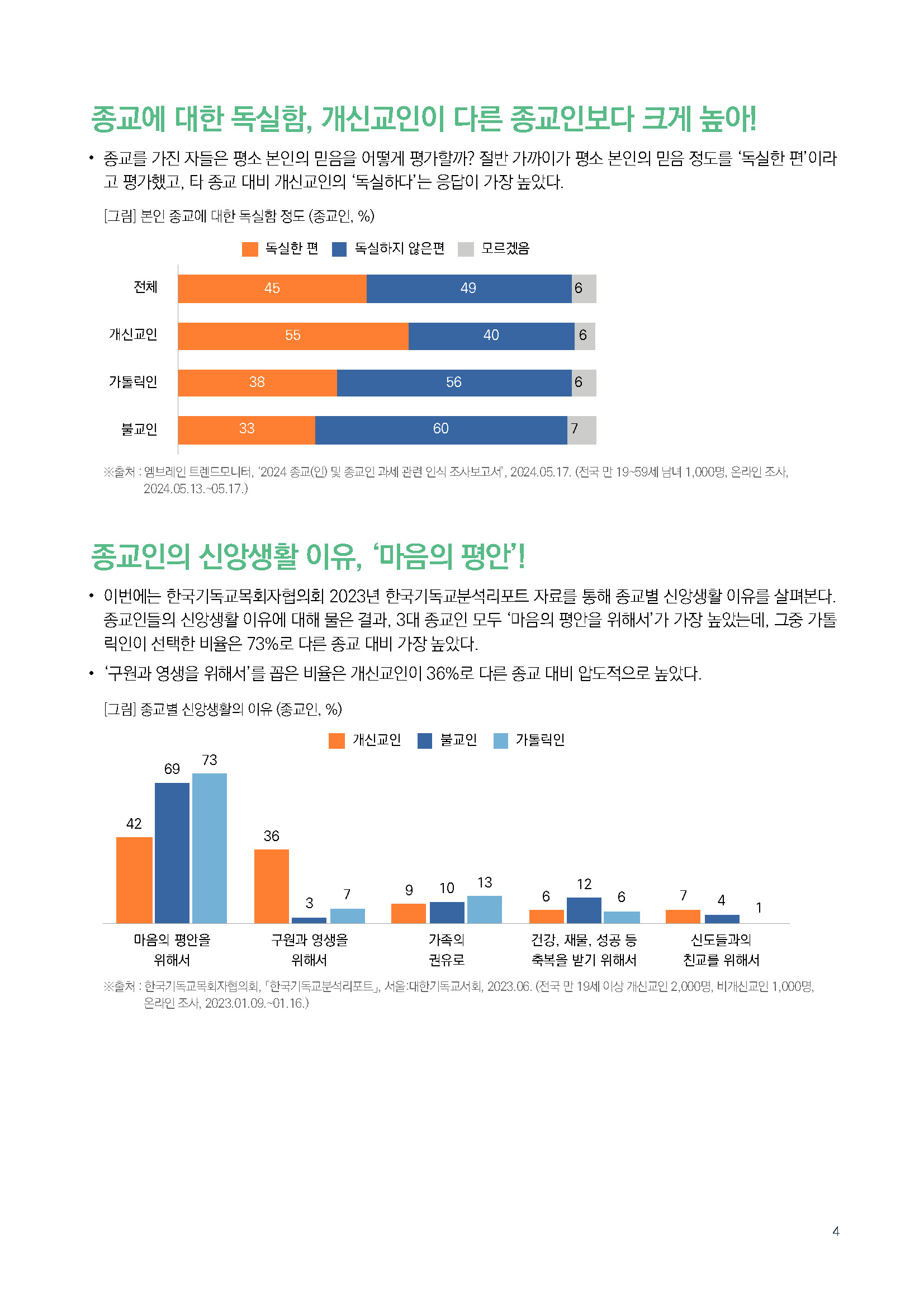 주간리포트250호_240730_페이지_04.jpg