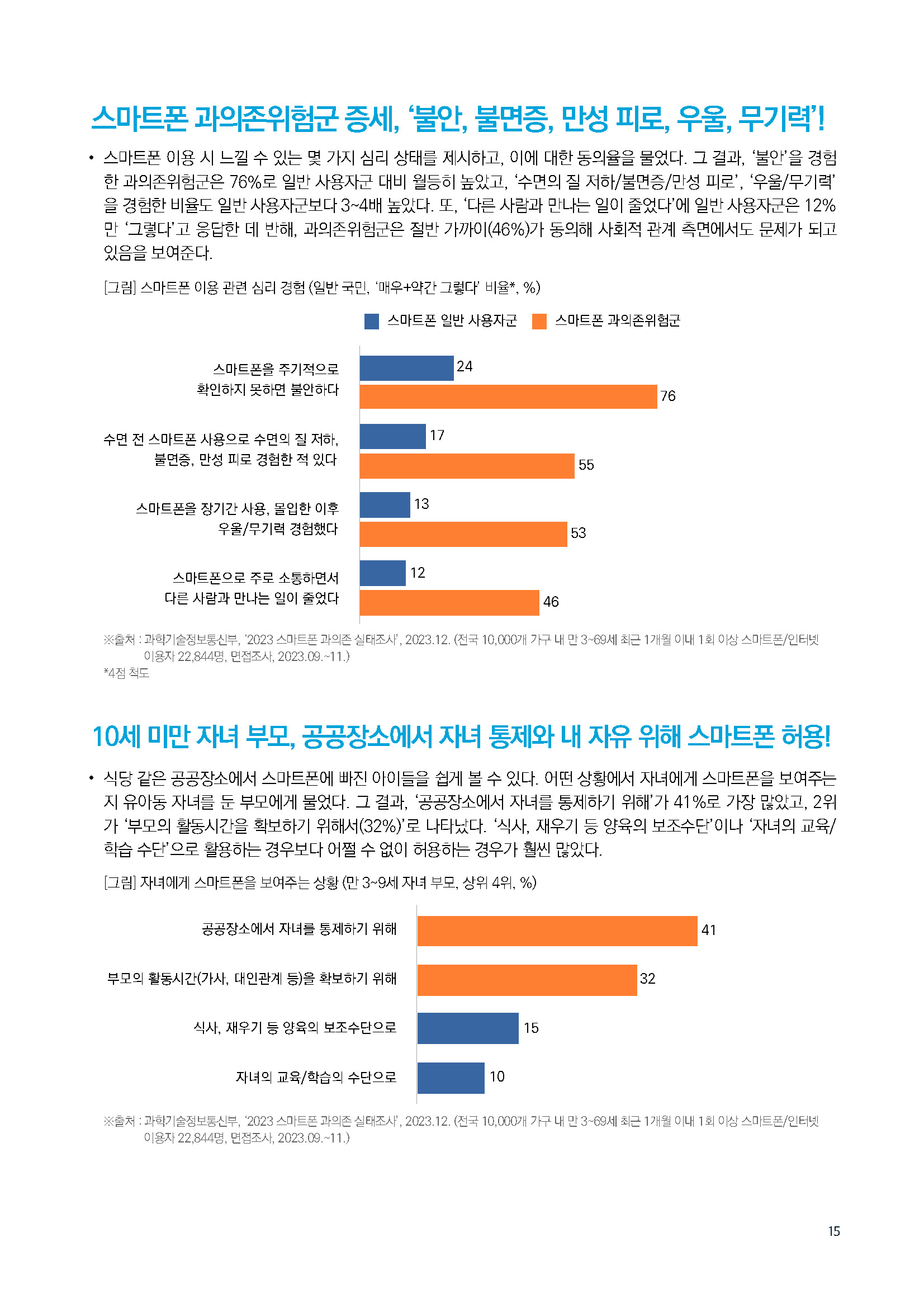 주간리포트250호_240730_페이지_15.jpg