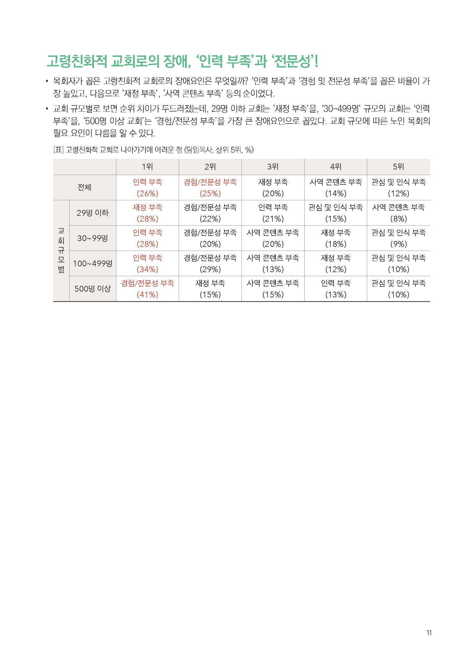 주간리포트251호_240813_페이지_11.jpg