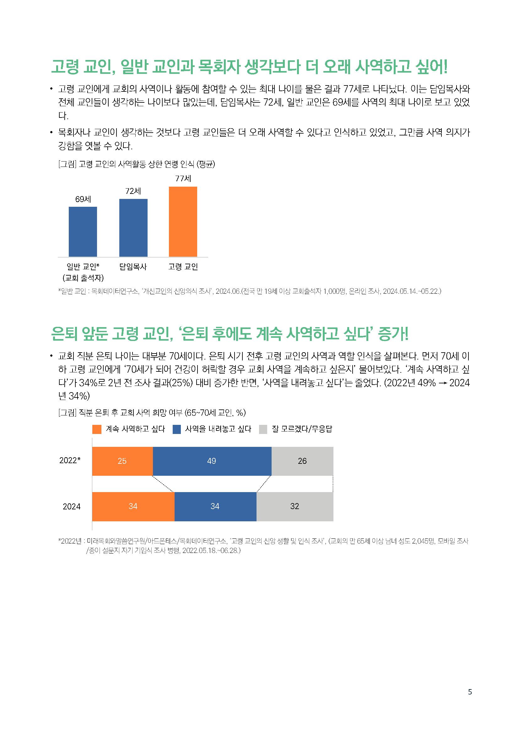 주간리포트251호_240813_페이지_05.jpg