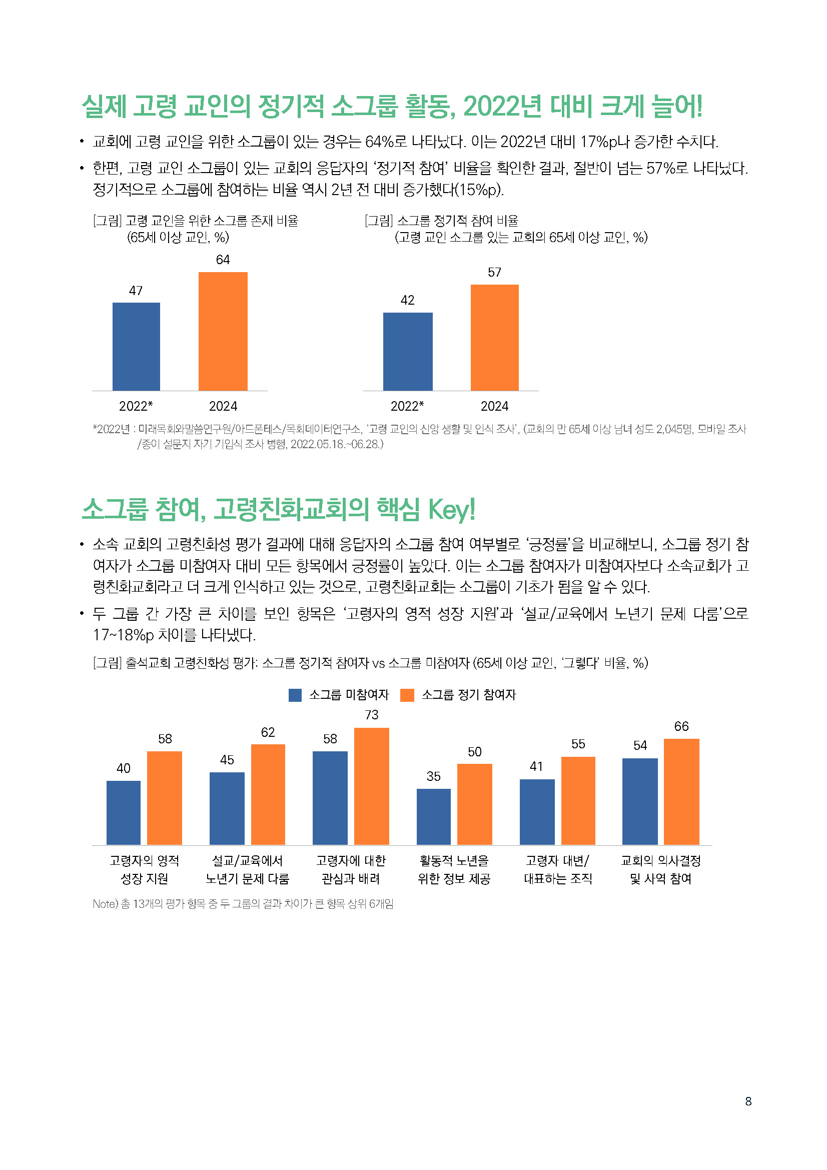 주간리포트251호_240813_페이지_08.jpg