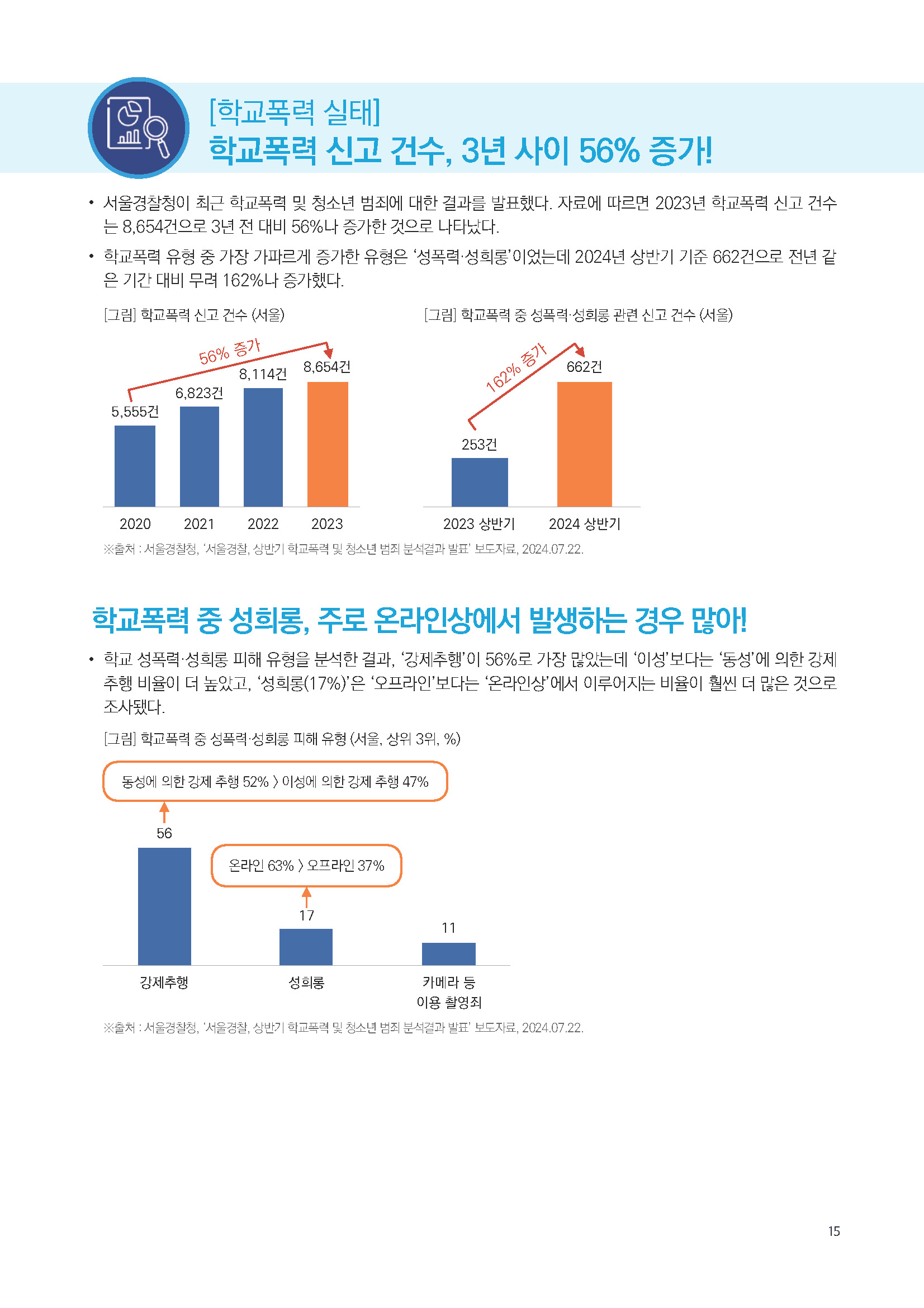 주간리포트251호_240813_페이지_15.jpg