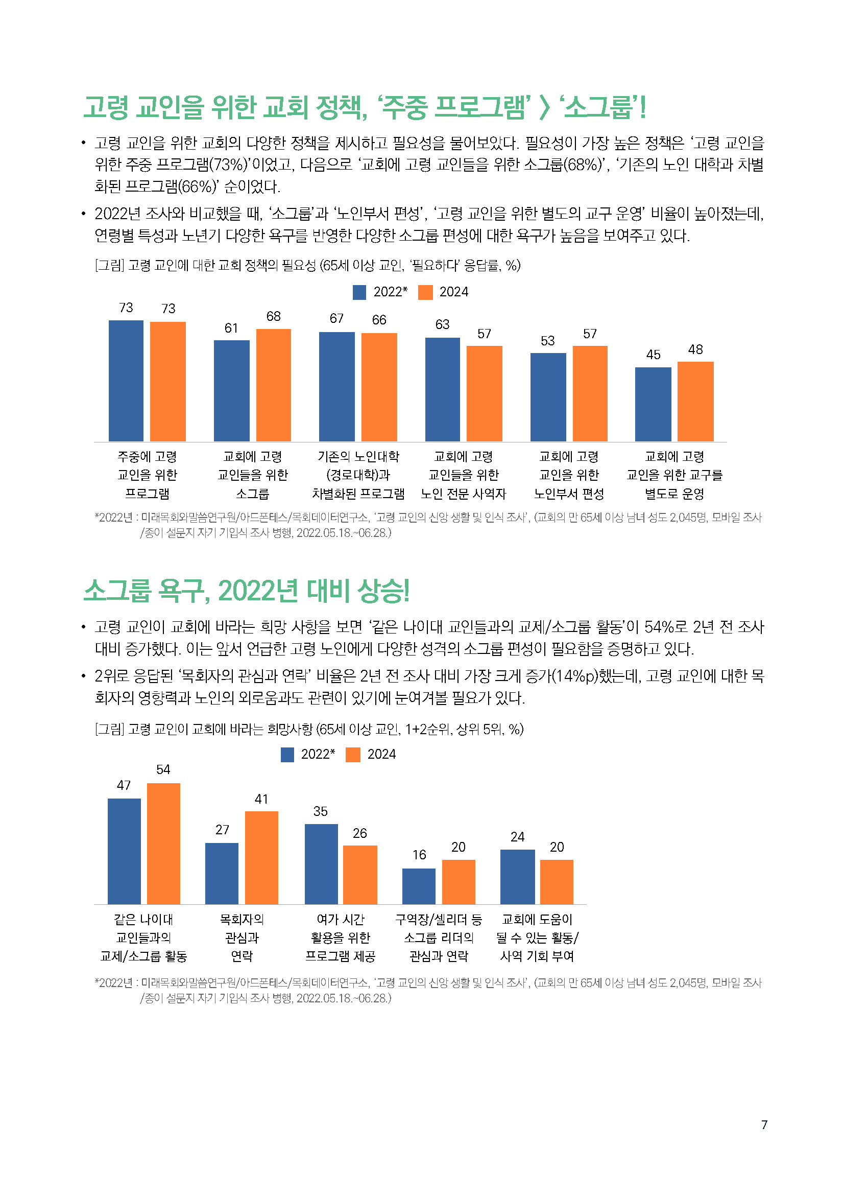 주간리포트251호_240813_페이지_07.jpg