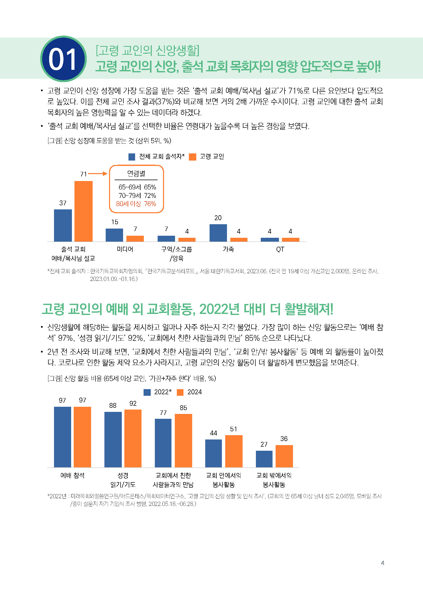 주간리포트251호_240813_페이지_04.jpg