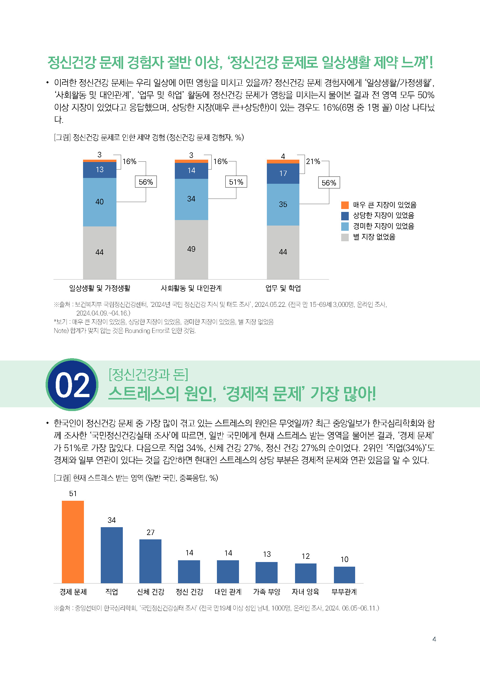 주간리포트252호_240820_페이지_04.jpg