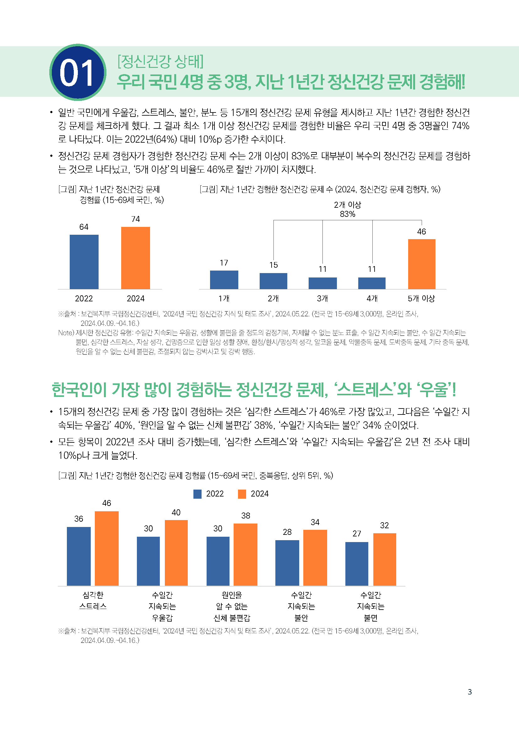 주간리포트252호_240820_페이지_03.jpg