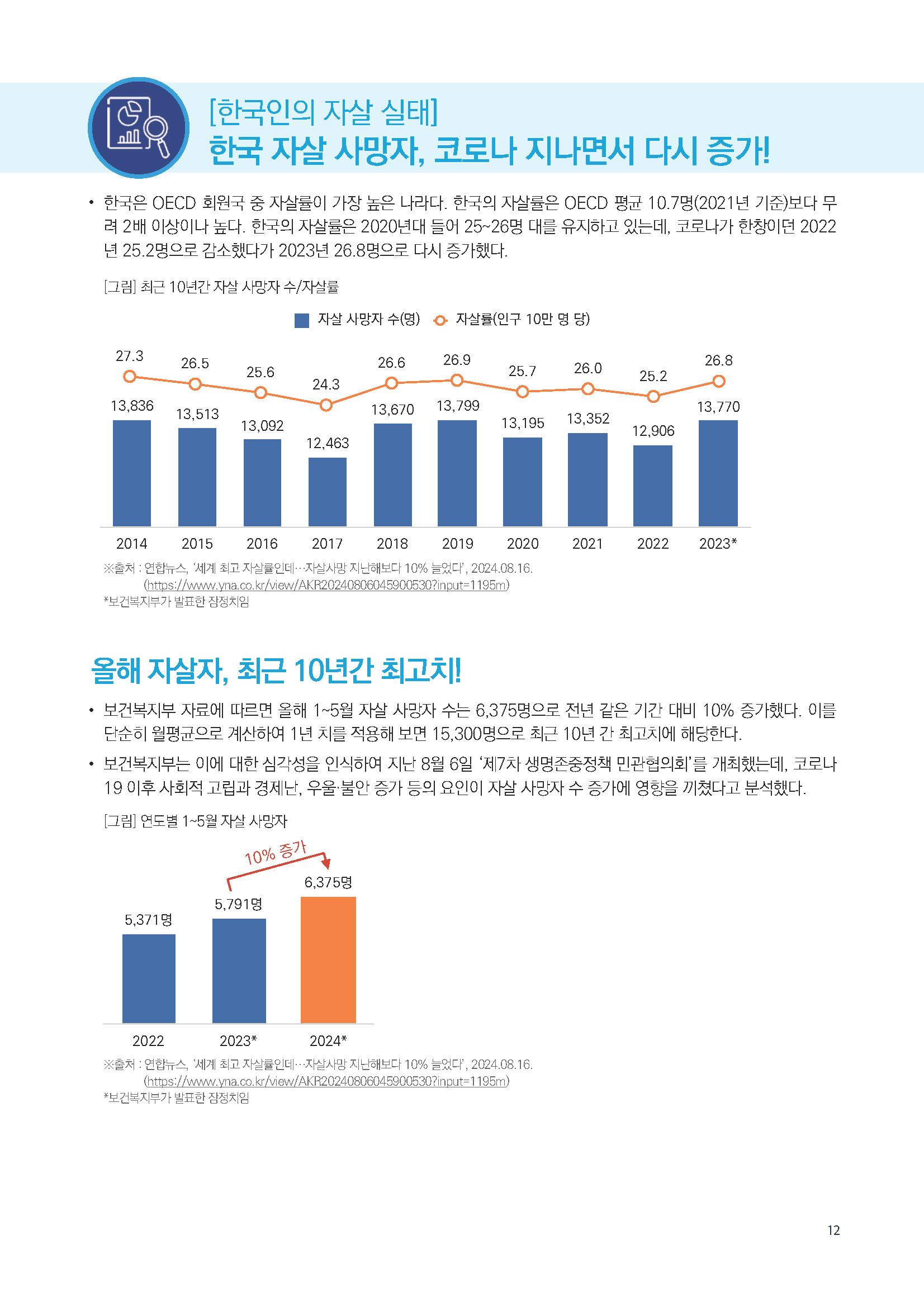 주간리포트252호_240820_페이지_12.jpg