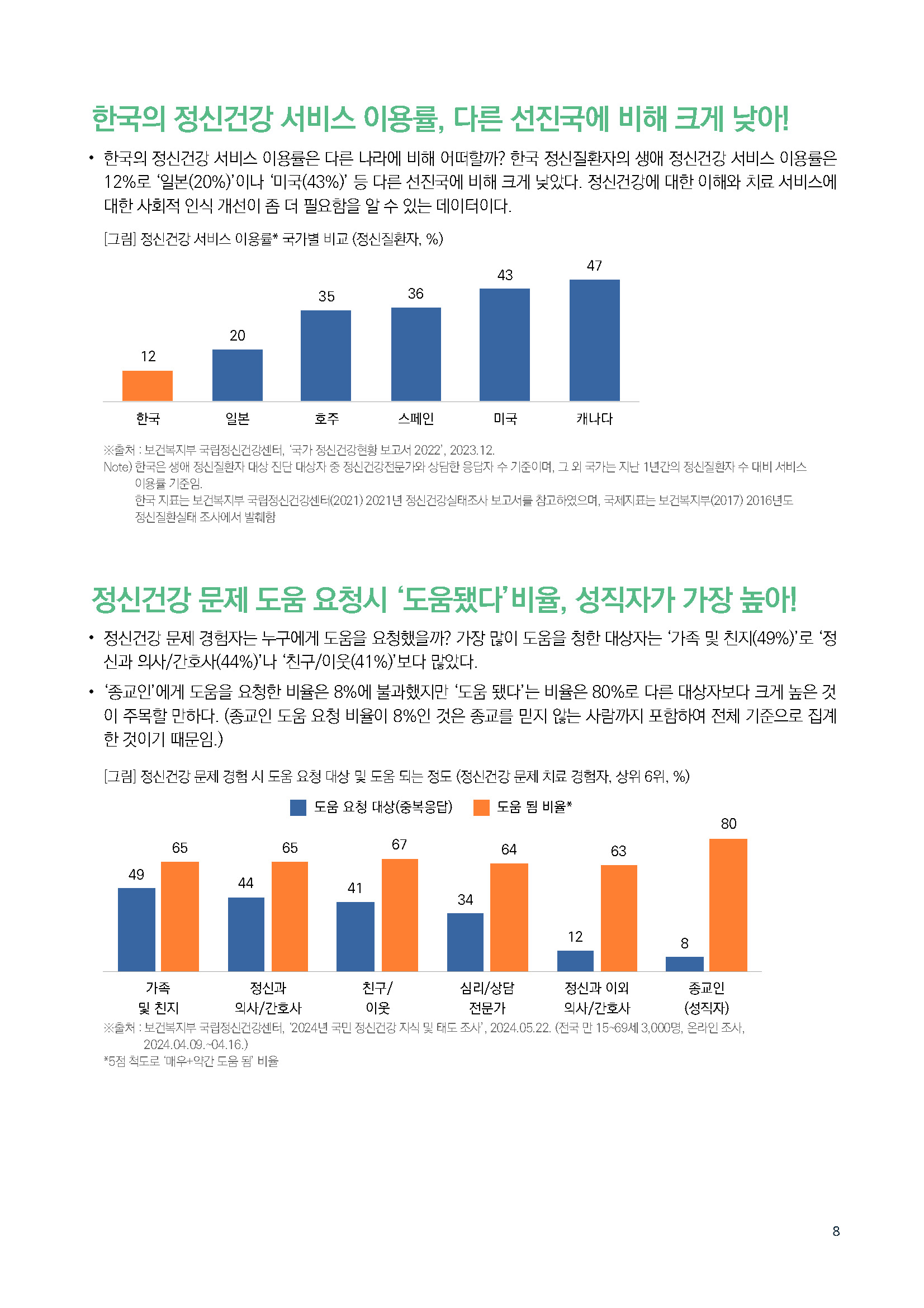 주간리포트252호_240820_페이지_08.jpg