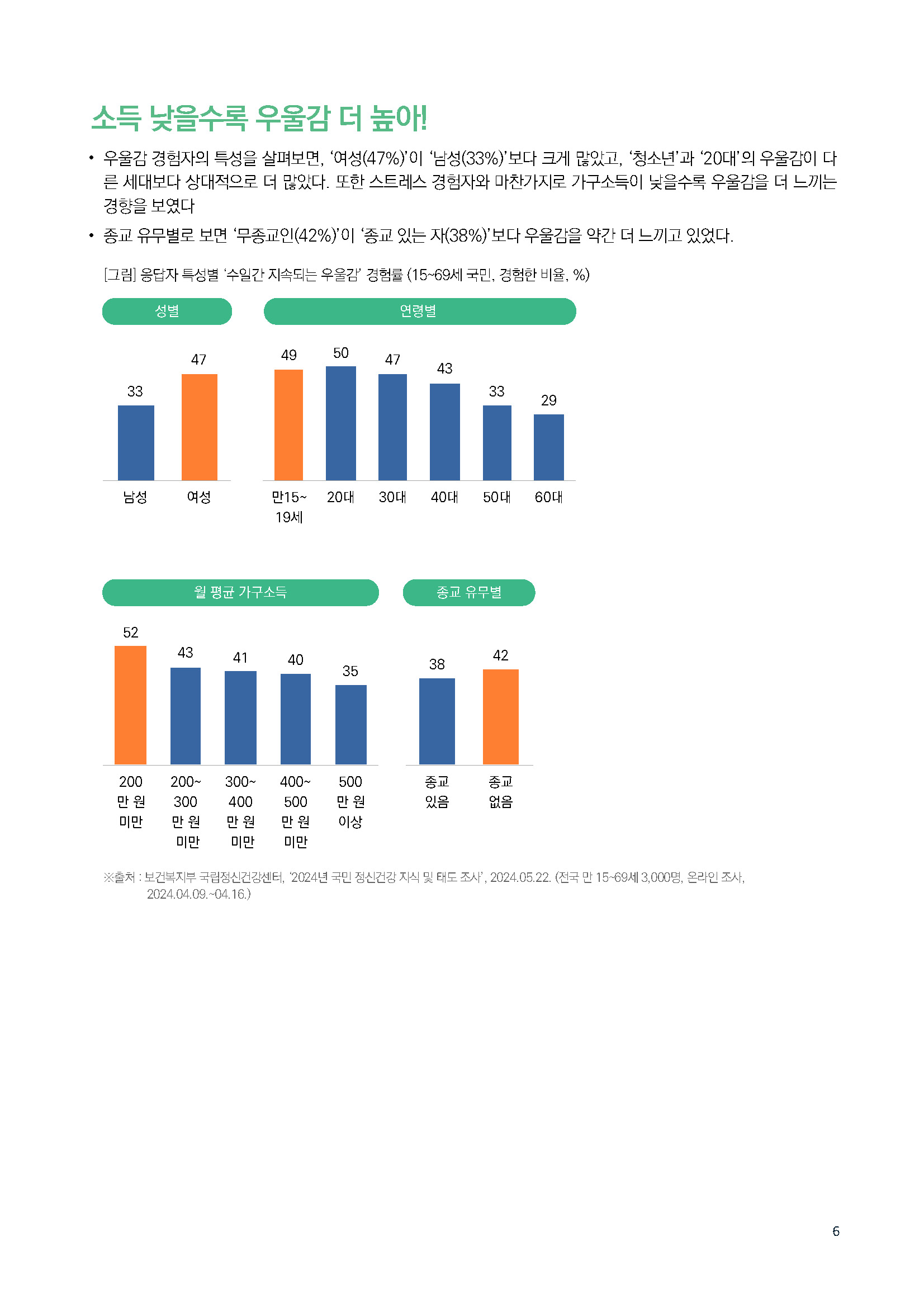 주간리포트252호_240820_페이지_06.jpg